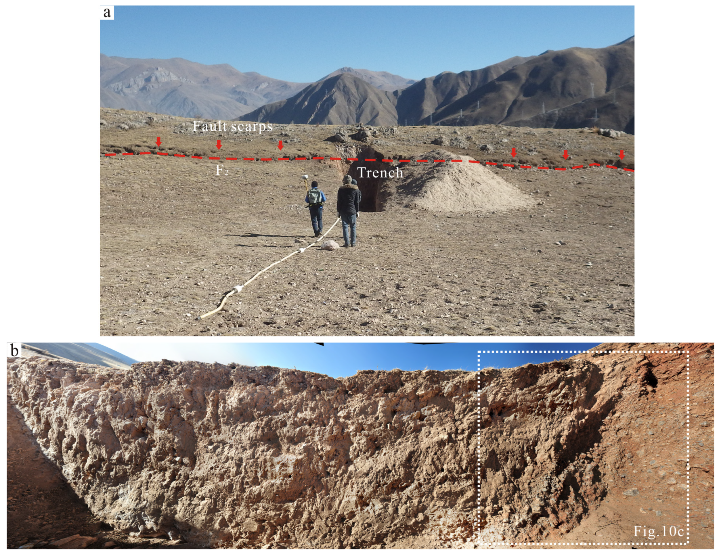 Remotesensing 15 01994 g005 Remotesensing 15 01994 g005