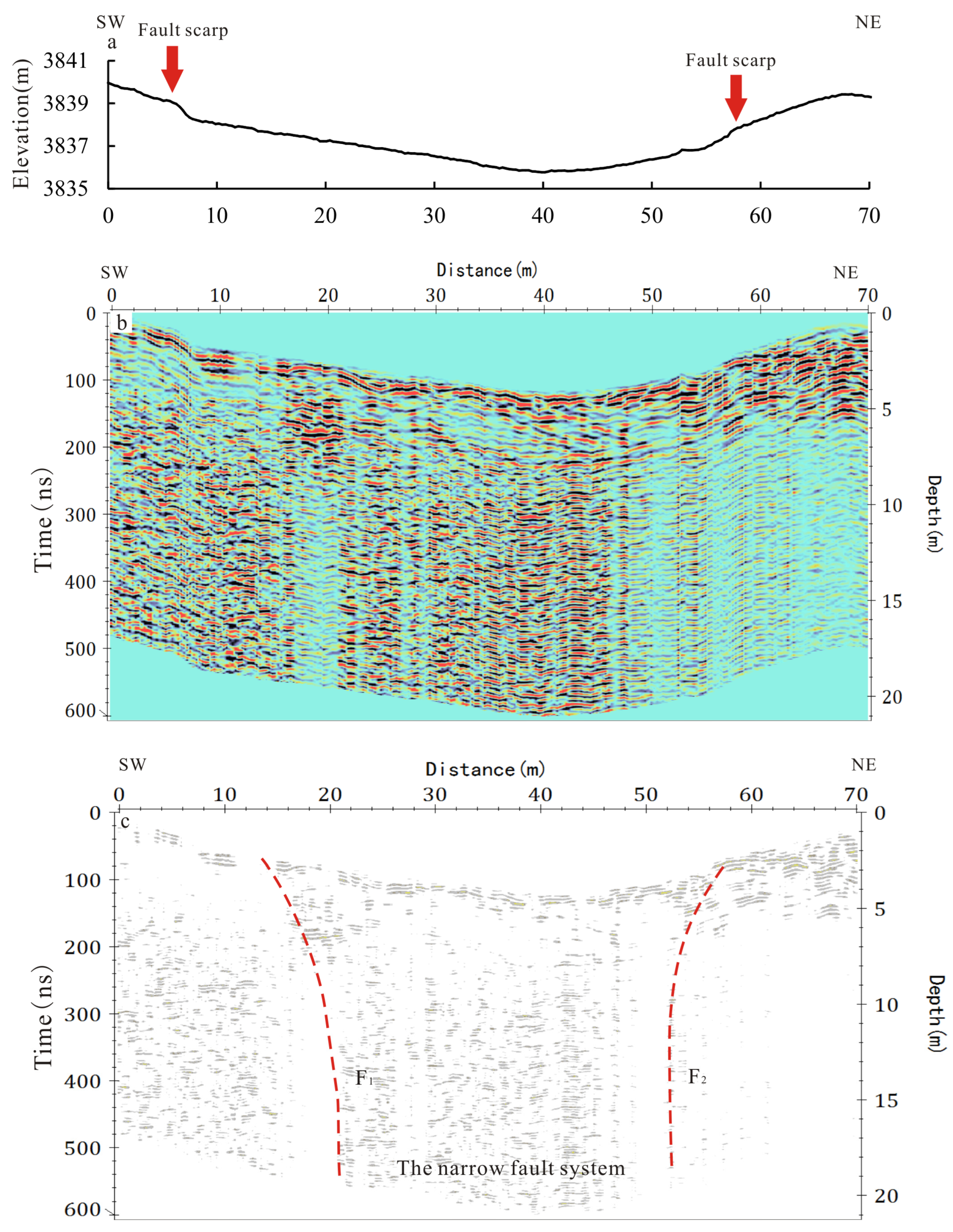 Remotesensing 15 01994 g008 Remotesensing 15 01994 g008