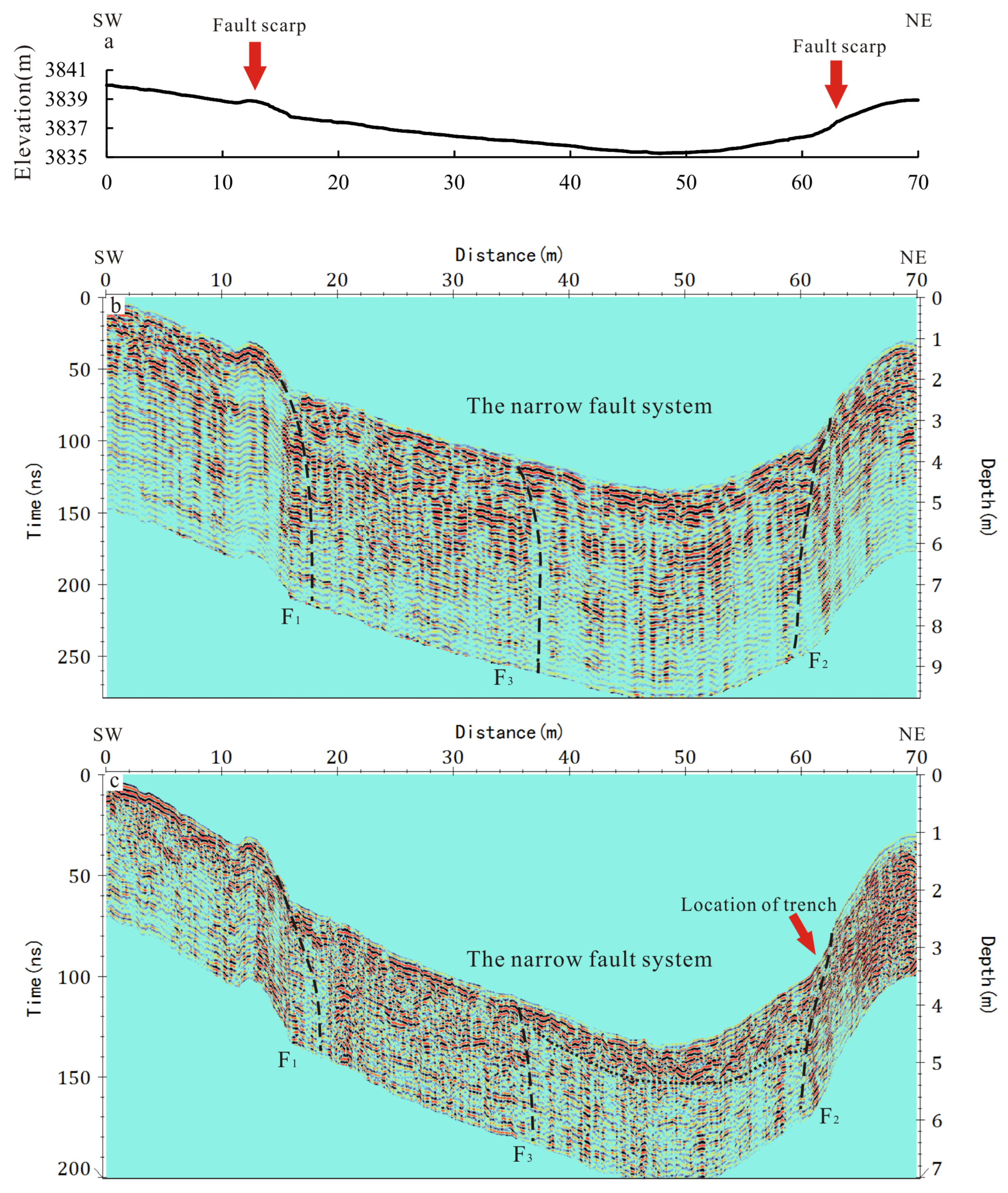 Remotesensing 15 01994 g009 Remotesensing 15 01994 g009