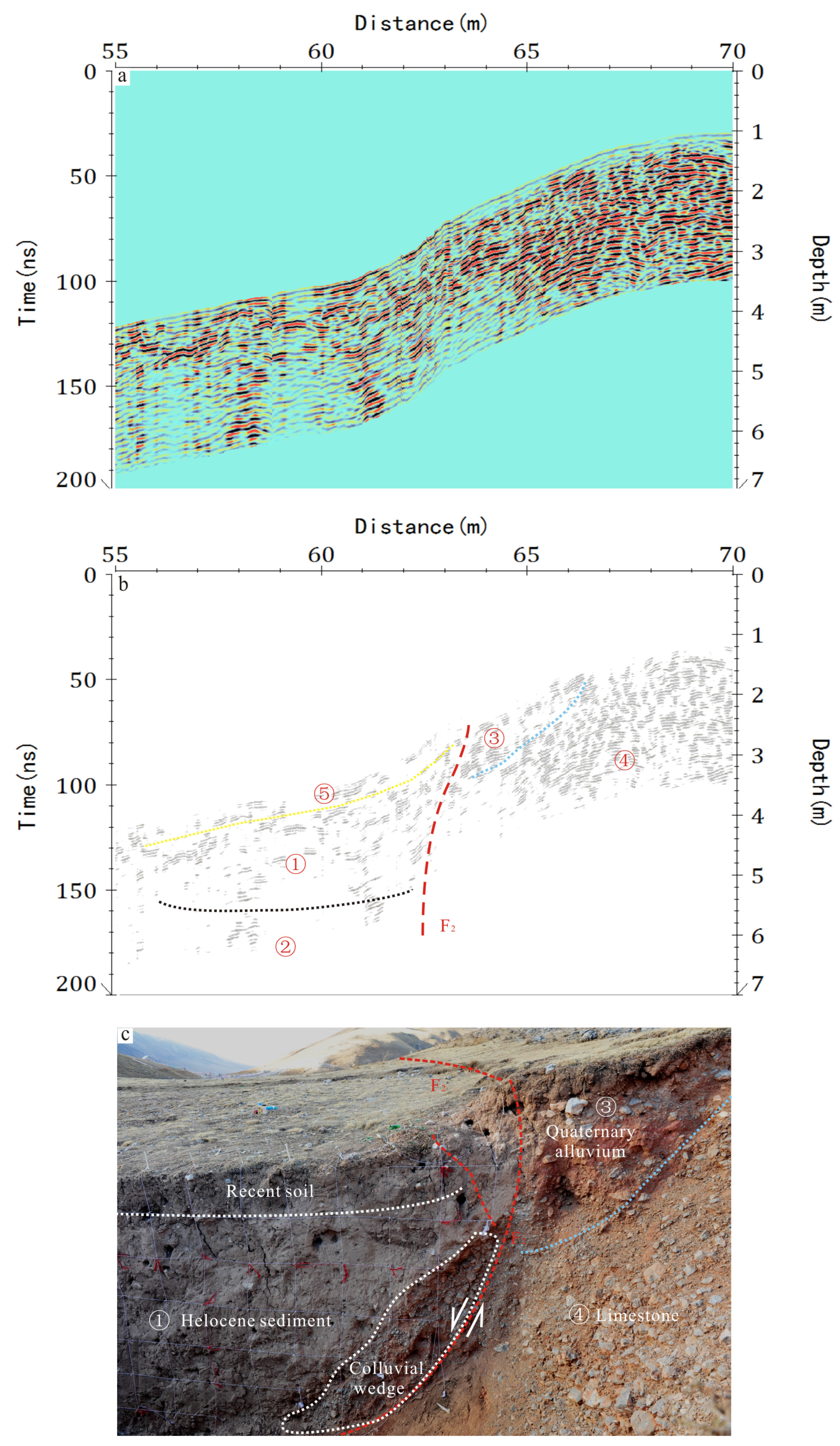 Remotesensing 15 01994 g010 Remotesensing 15 01994 g010
