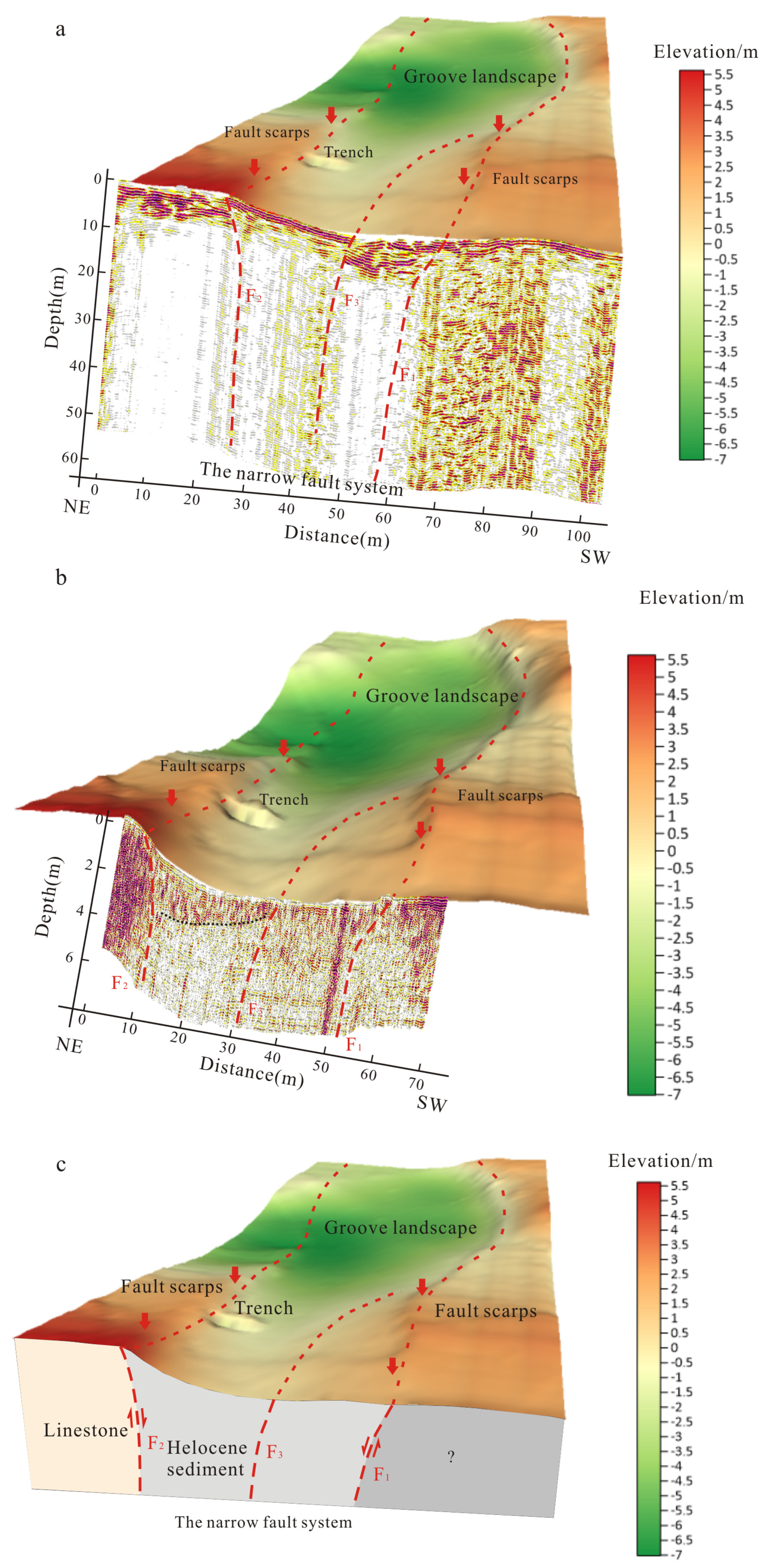 Remotesensing 15 01994 g011 Remotesensing 15 01994 g011