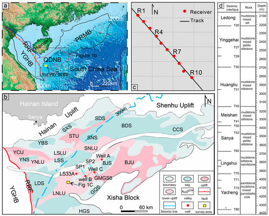 Remotesensing 15 02000 g001