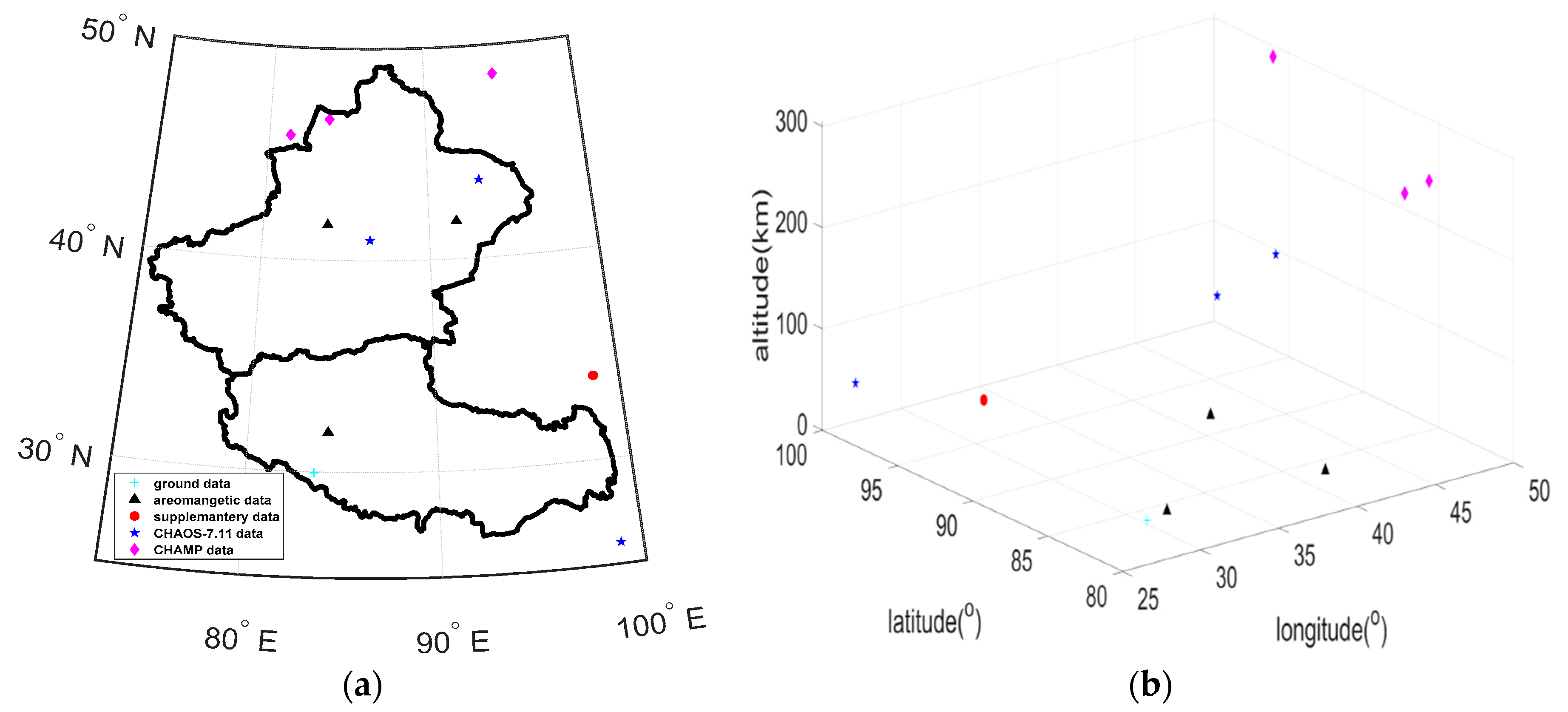 Remotesensing 15 02002 g006