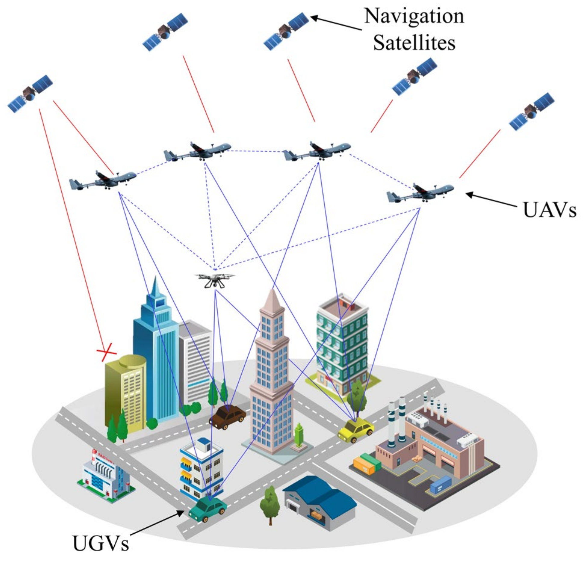 Remotesensing 15 02006 g001 Remotesensing 15 02006 g001