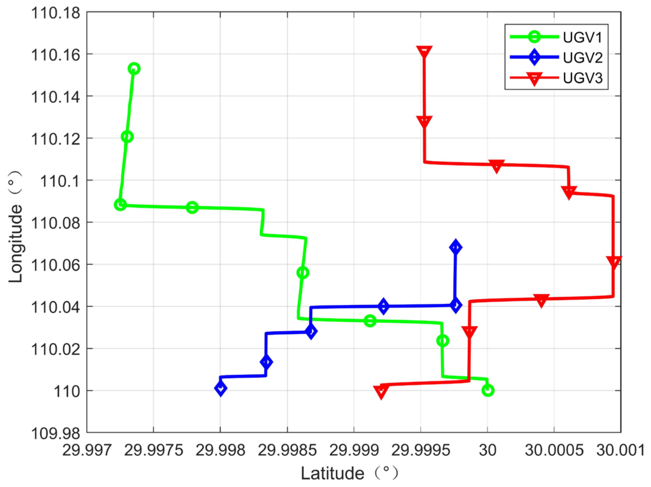 Remotesensing 15 02006 g007 Remotesensing 15 02006 g007