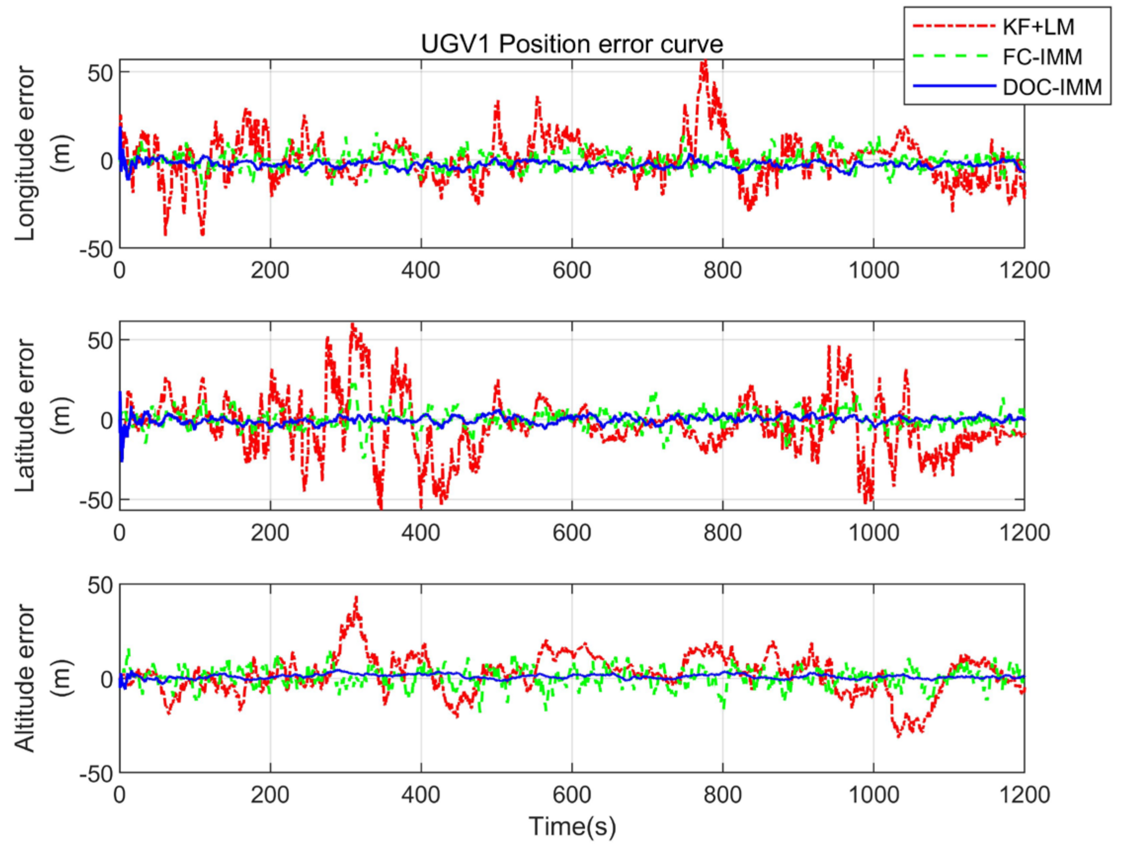 Remotesensing 15 02006 g008 Remotesensing 15 02006 g008