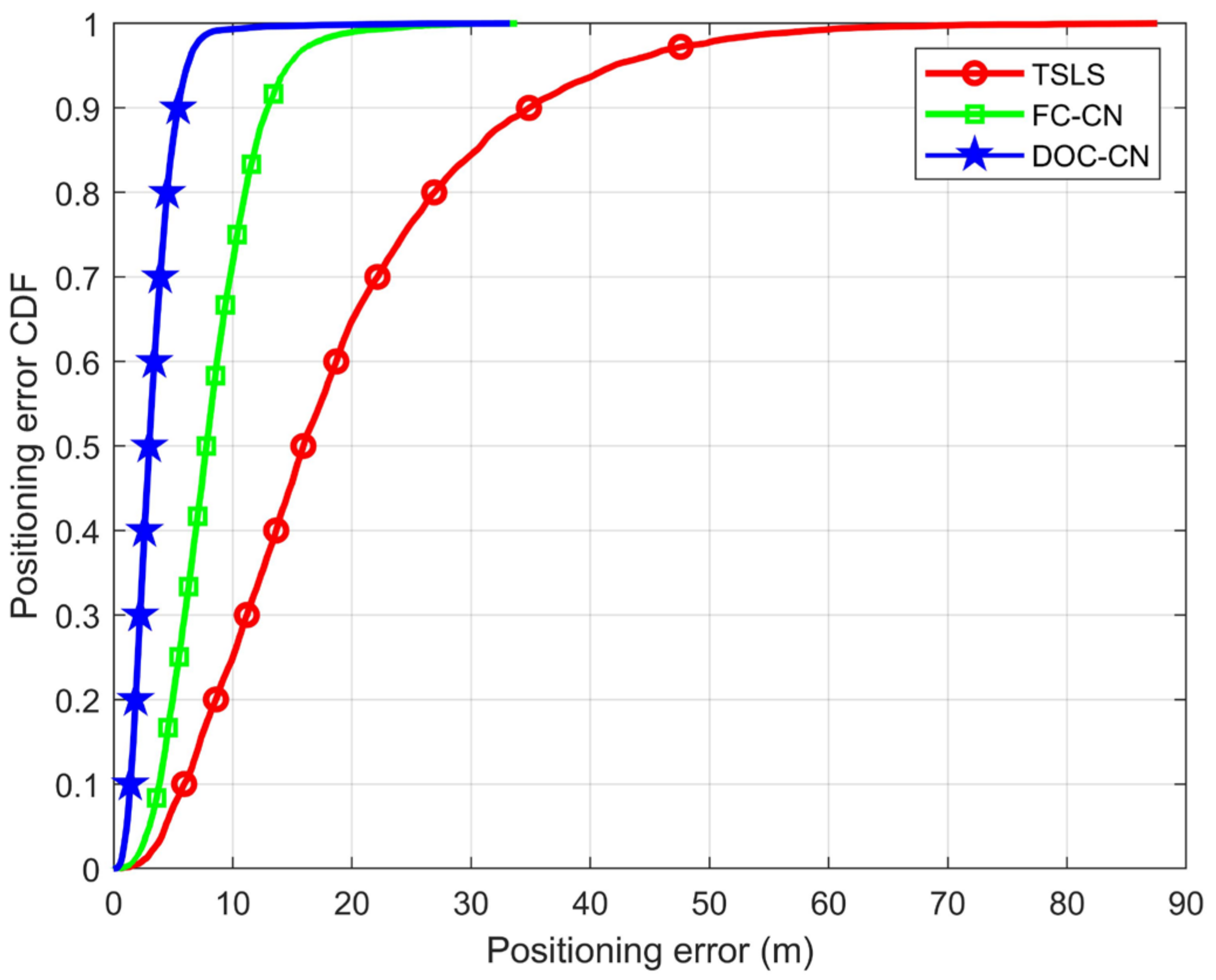 Remotesensing 15 02006 g011 Remotesensing 15 02006 g011