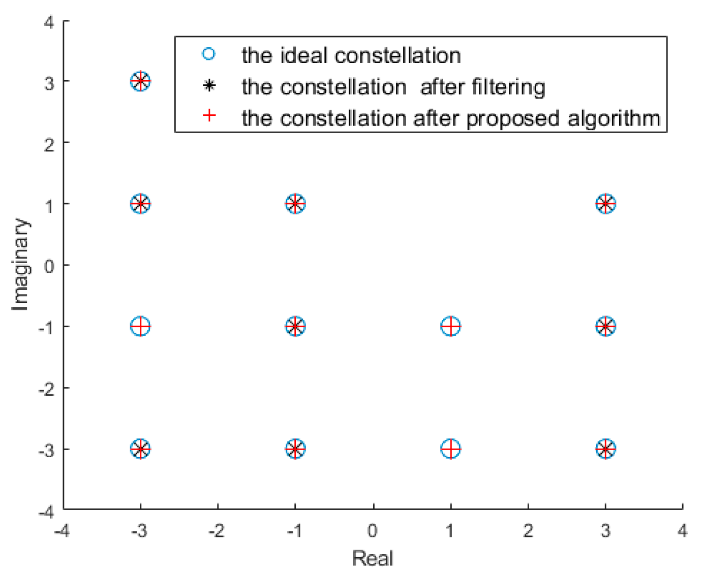Remotesensing 15 02007 g007