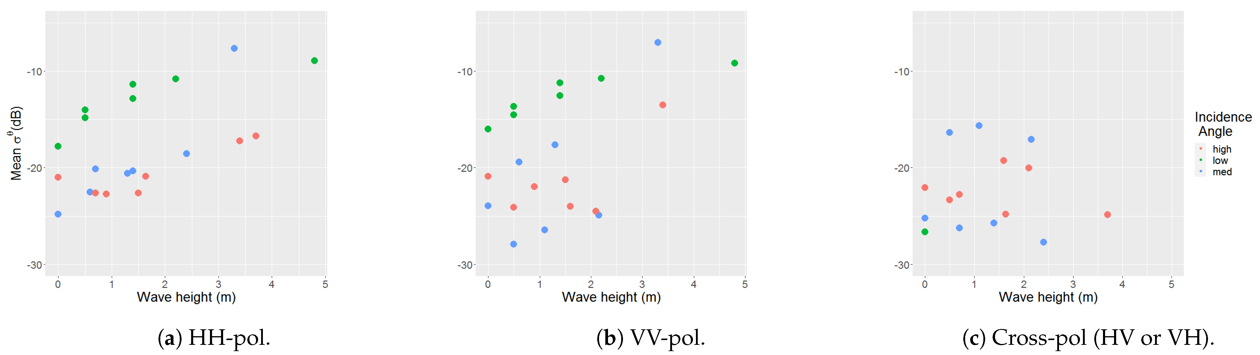 Remotesensing 15 02008 g004