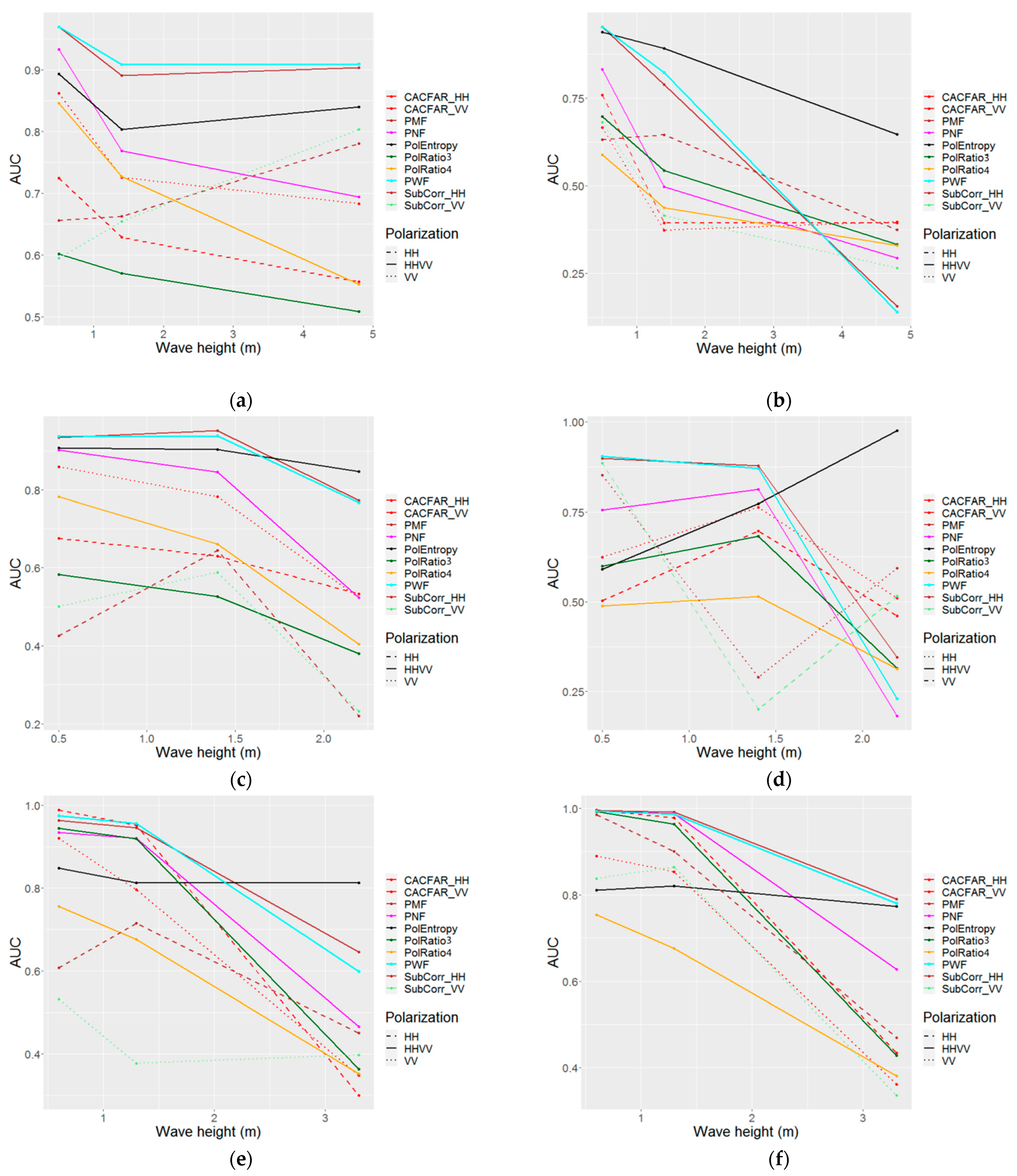 Remotesensing 15 02008 g011a