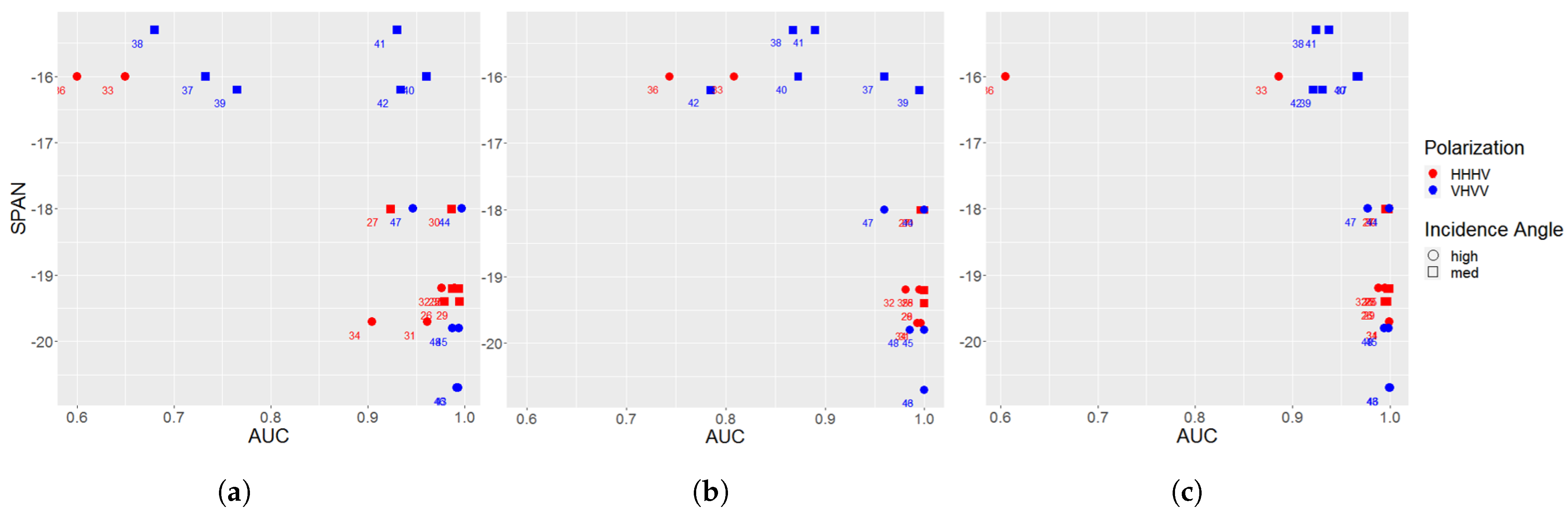 Remotesensing 15 02008 g014