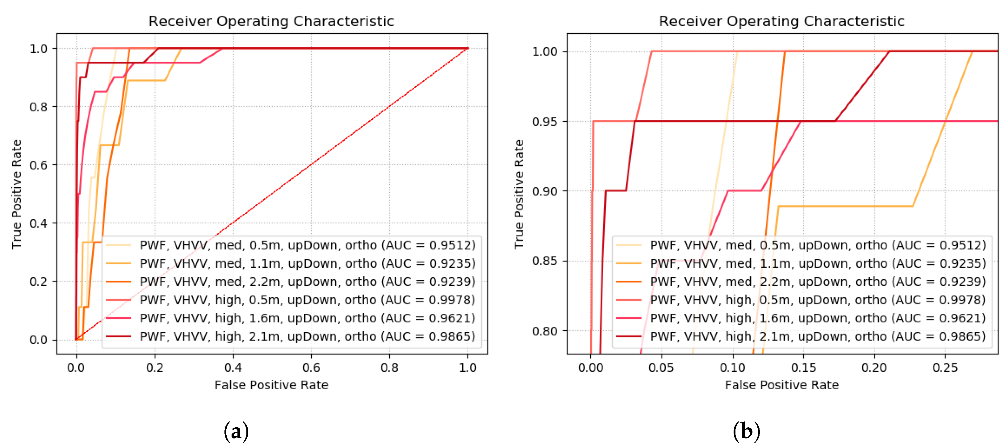 Remotesensing 15 02008 g016