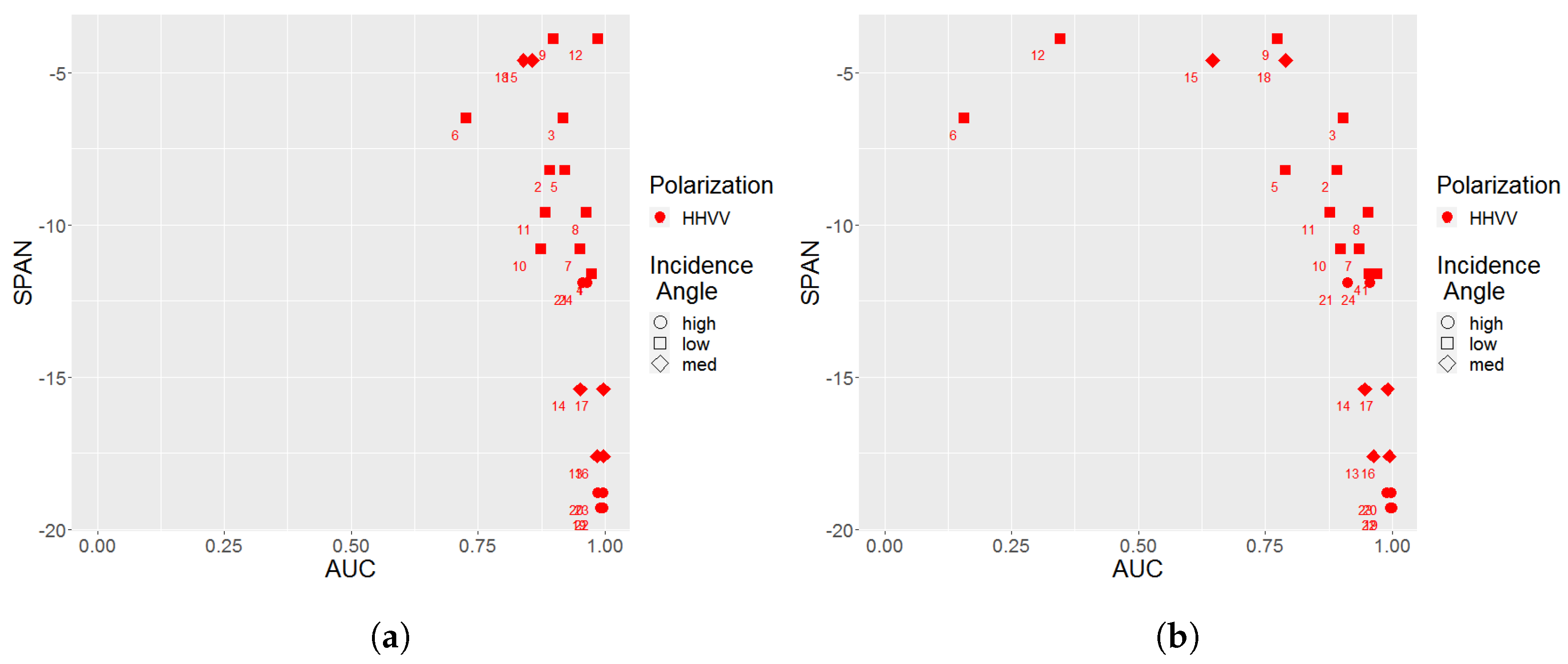 Remotesensing 15 02008 g017