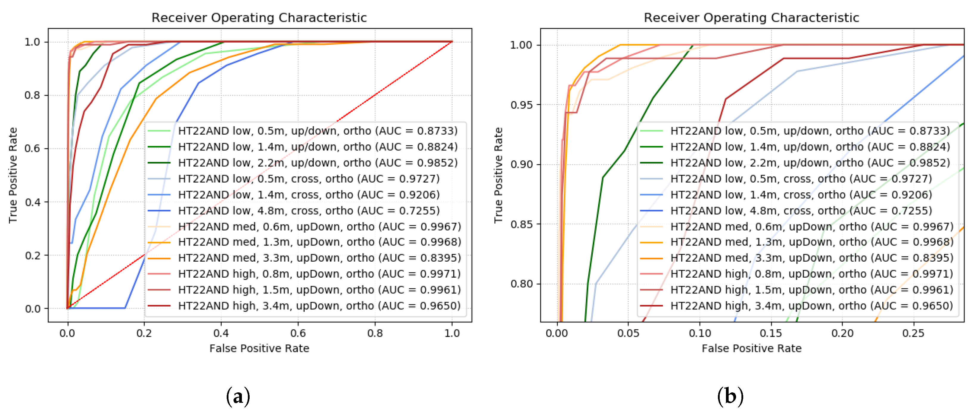 Remotesensing 15 02008 g018