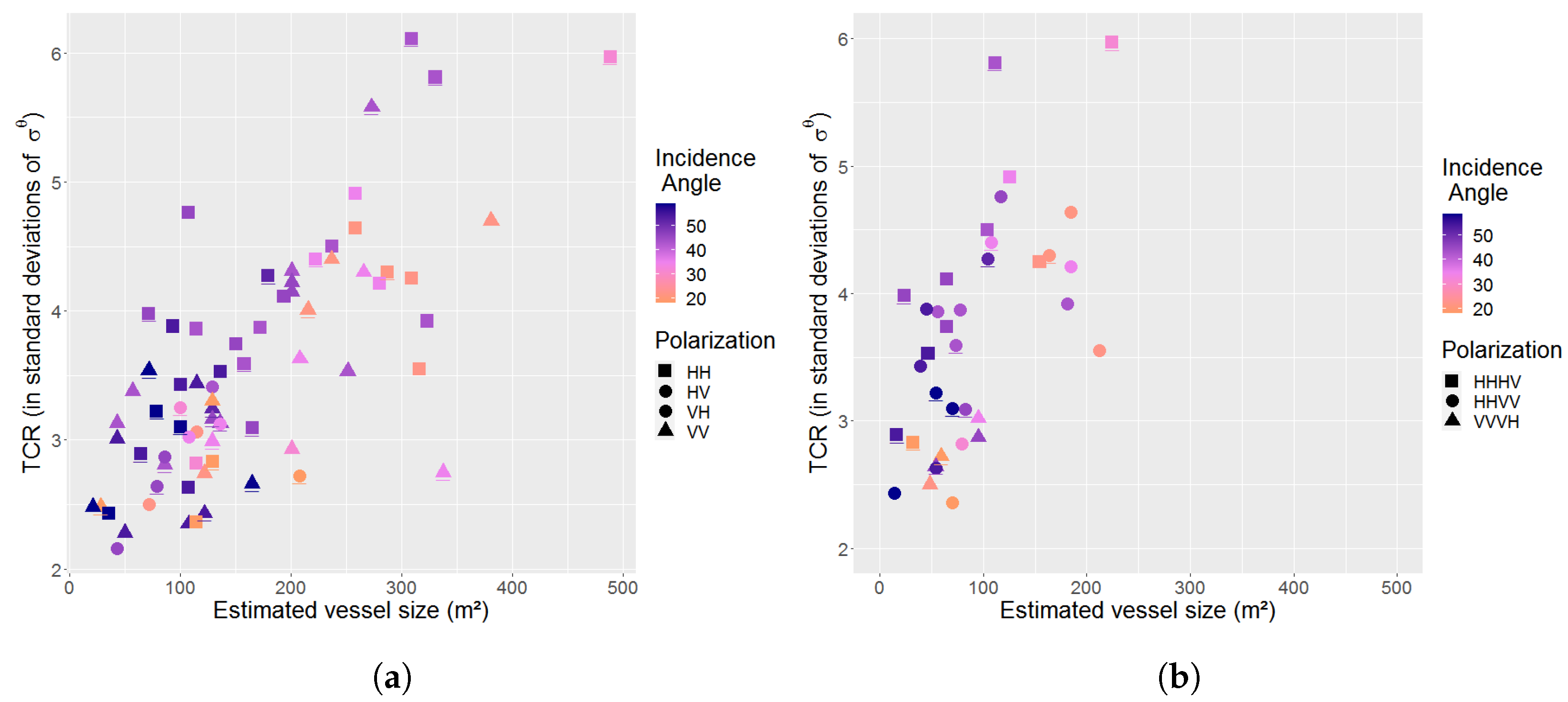 Remotesensing 15 02008 g019