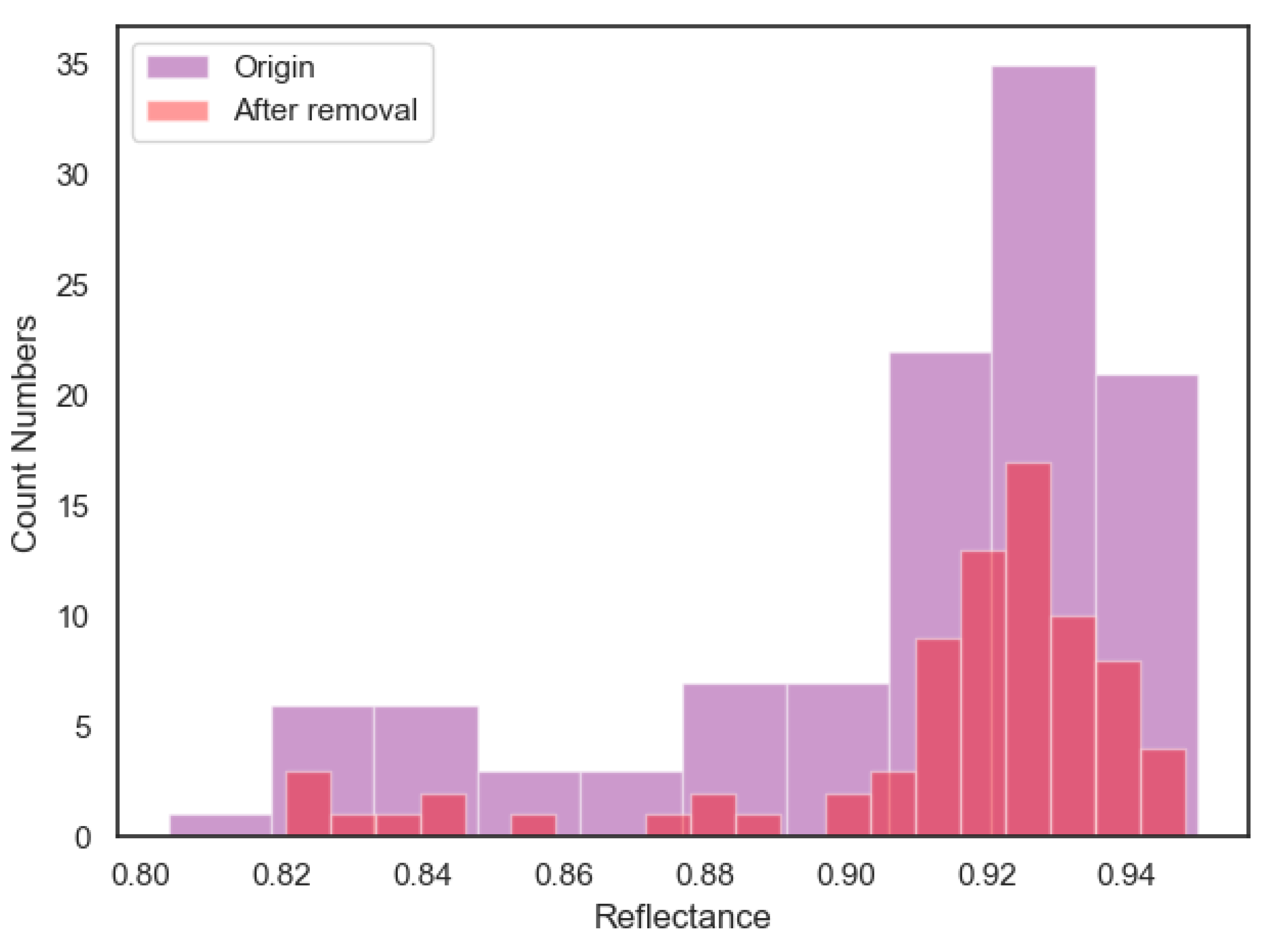 Remotesensing 15 02012 g004 Remotesensing 15 02012 g004