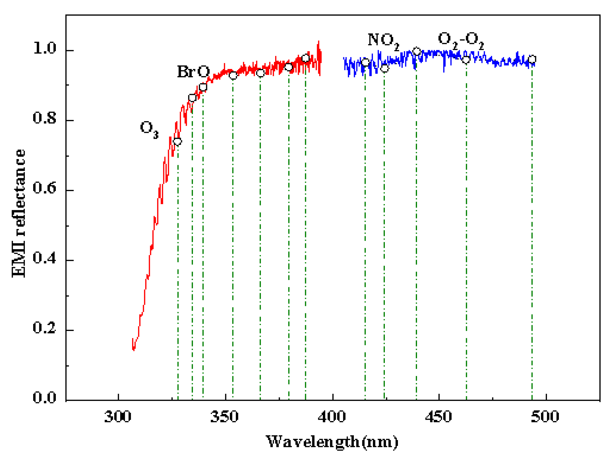 Remotesensing 15 02012 g006 Remotesensing 15 02012 g006