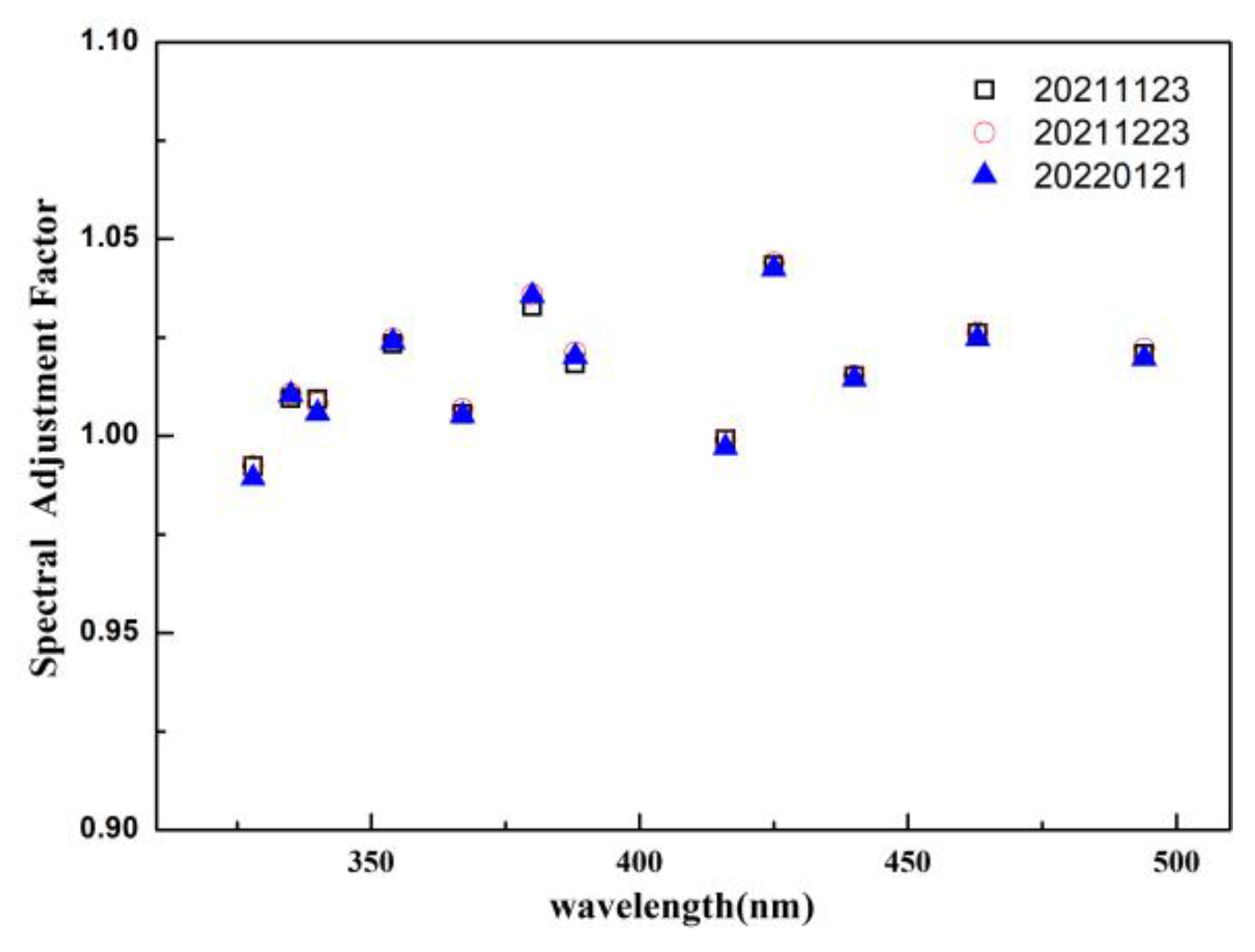 Remotesensing 15 02012 g008 Remotesensing 15 02012 g008
