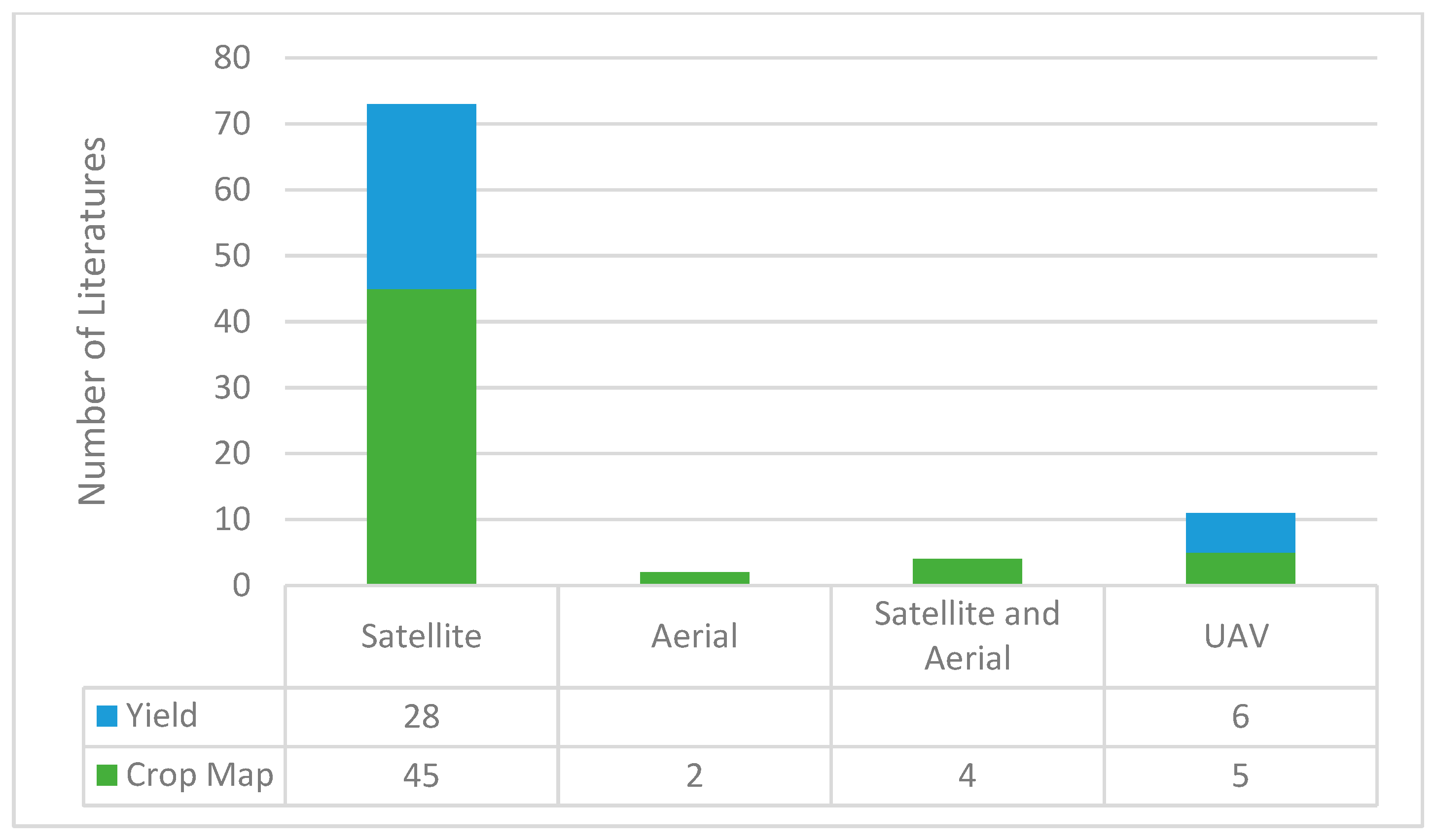 Remotesensing 15 02014 g005 Remotesensing 15 02014 g005