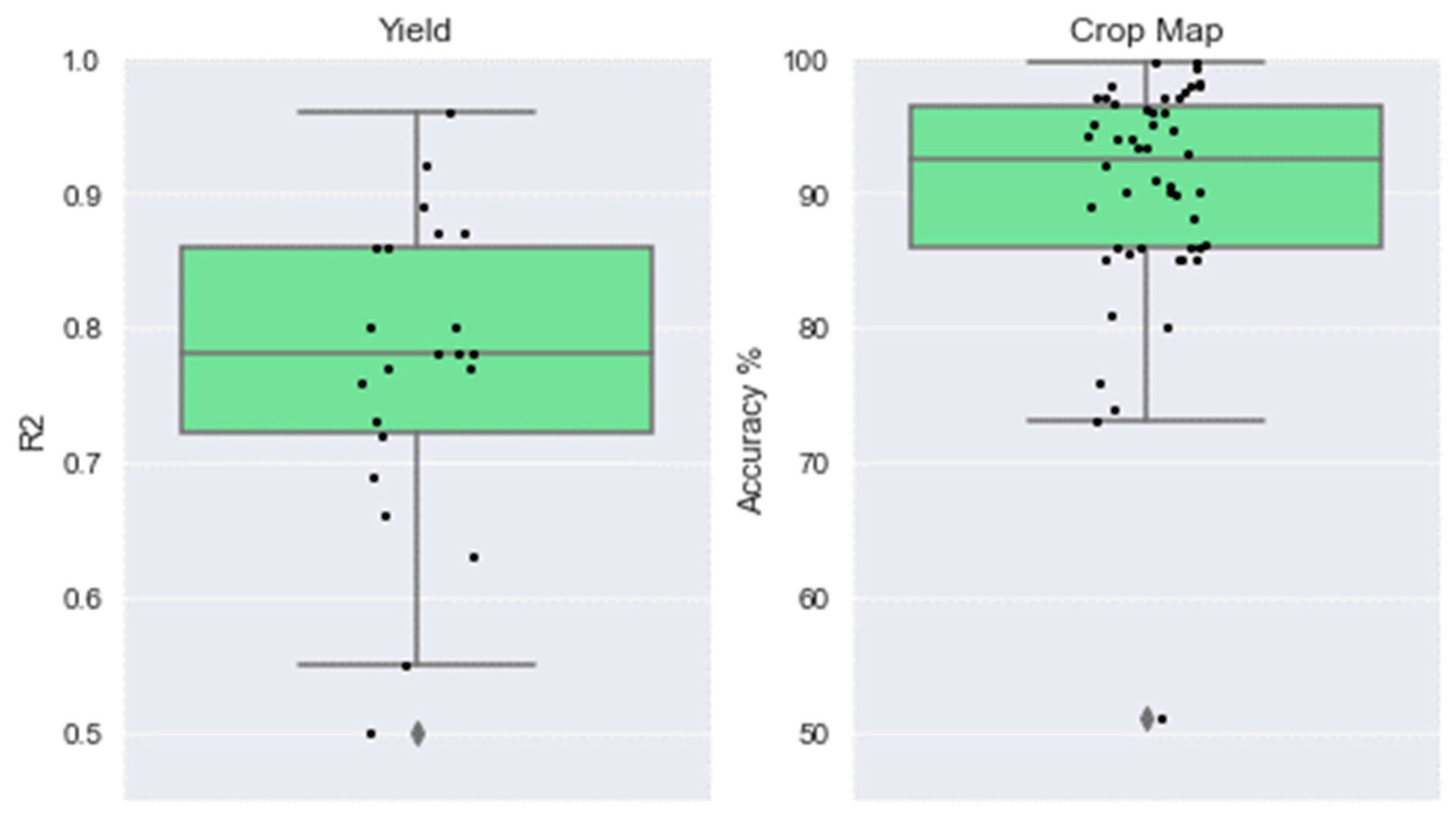 Remotesensing 15 02014 g008 Remotesensing 15 02014 g008