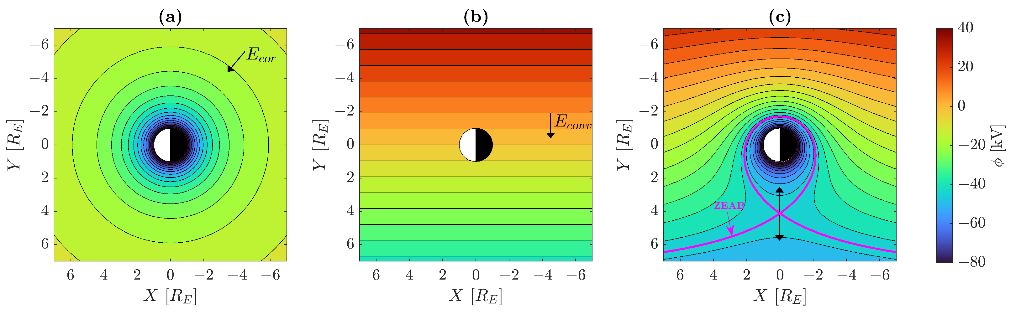 Remotesensing 15 02016 g001