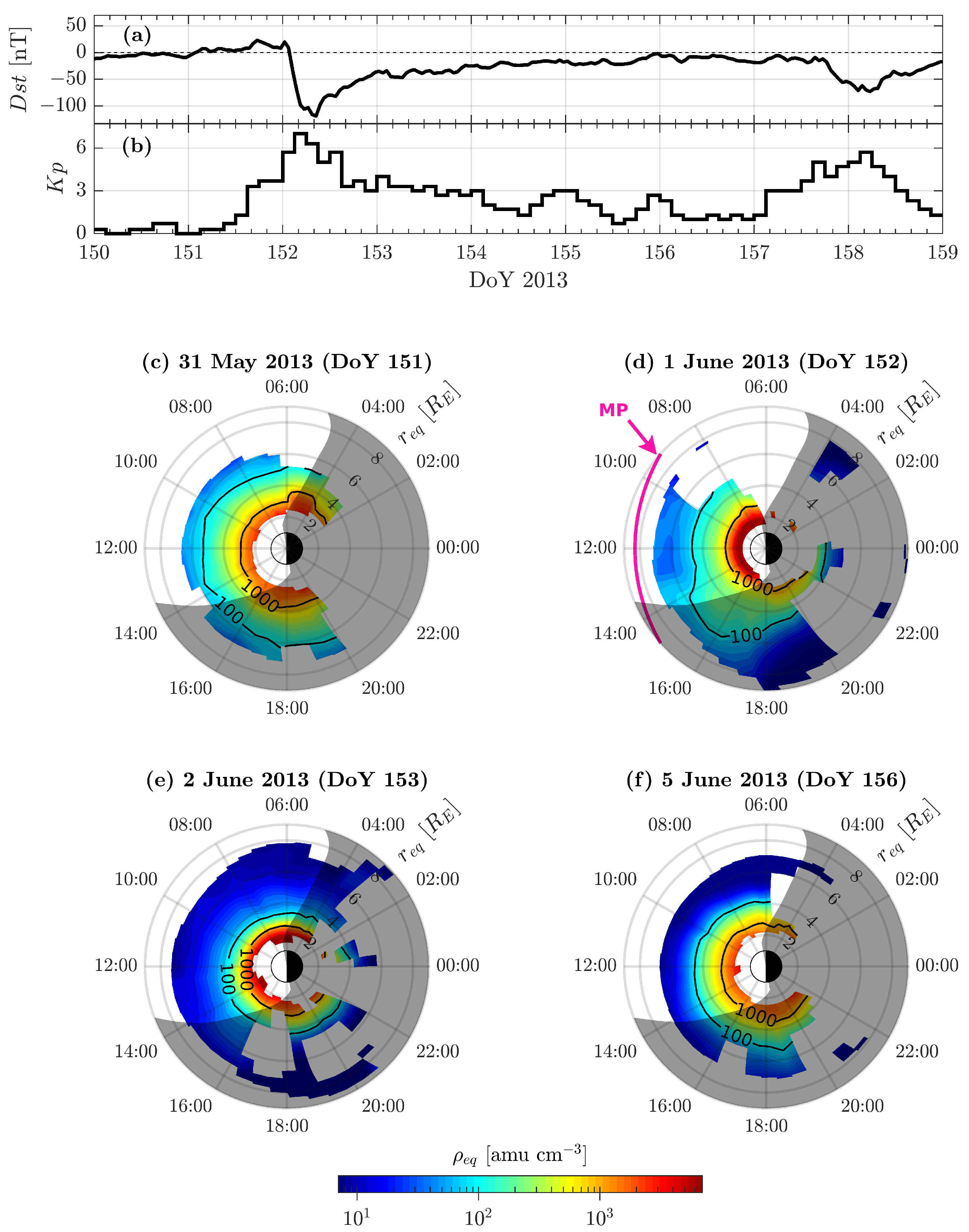 Remotesensing 15 02016 g004