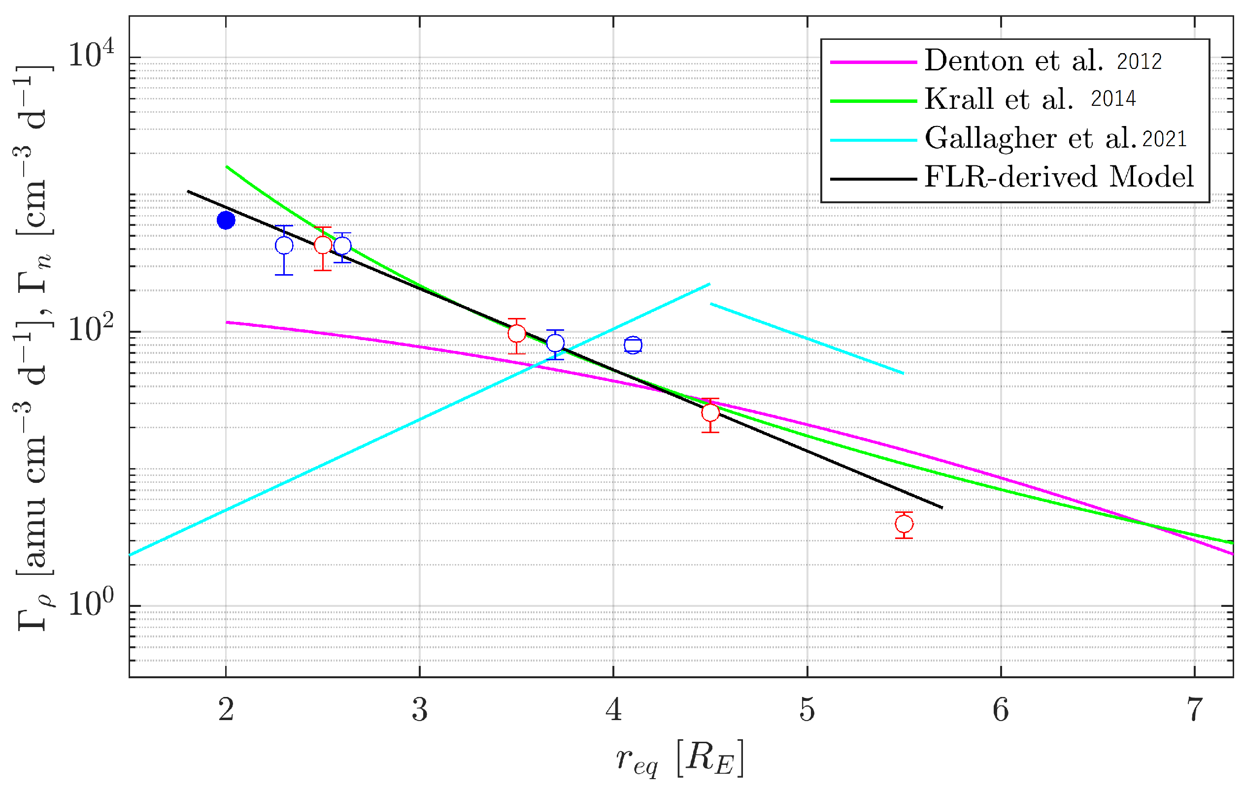Remotesensing 15 02016 g009