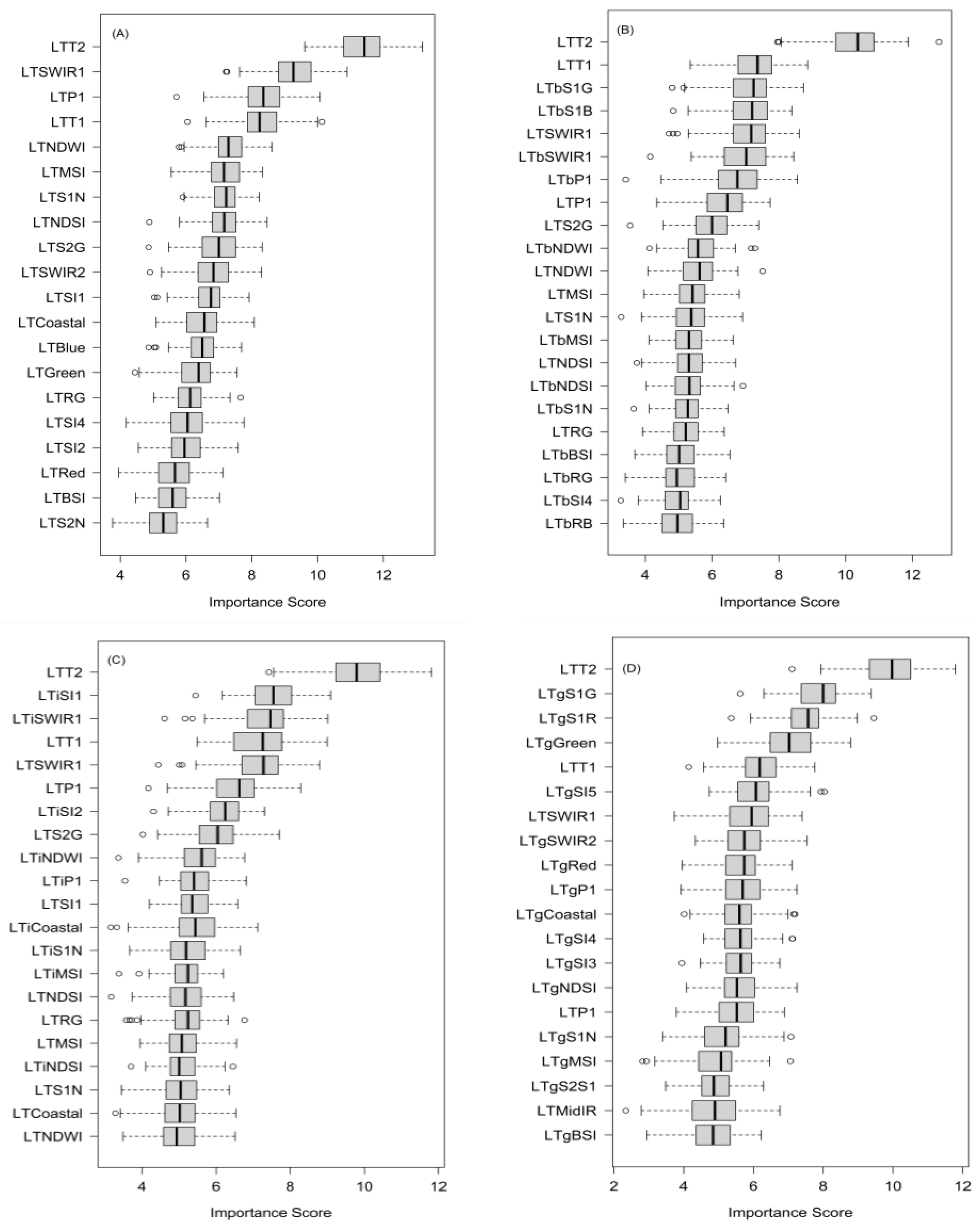 Remotesensing 15 02017 g002 Remotesensing 15 02017 g002