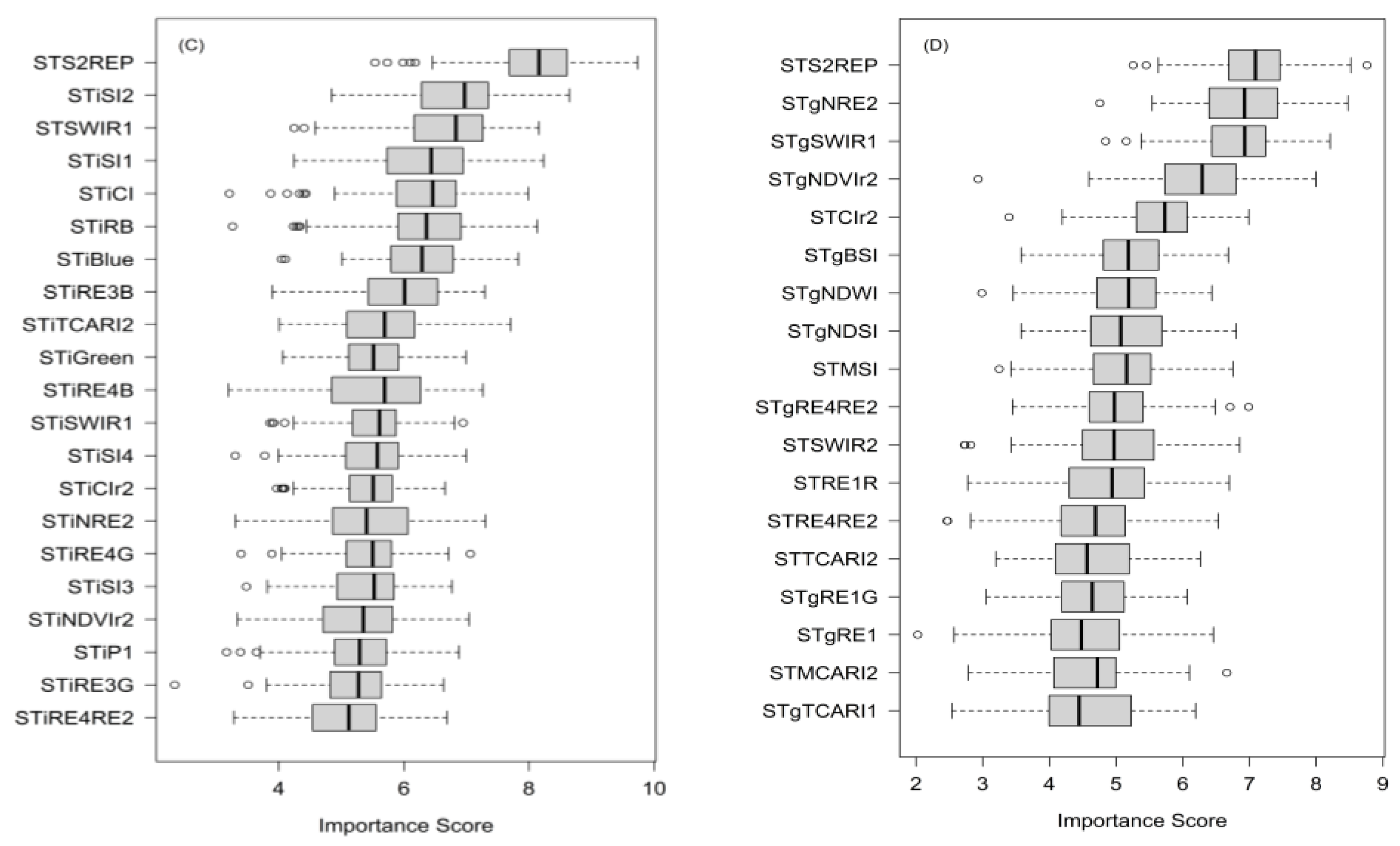 Remotesensing 15 02017 g003b Remotesensing 15 02017 g003b