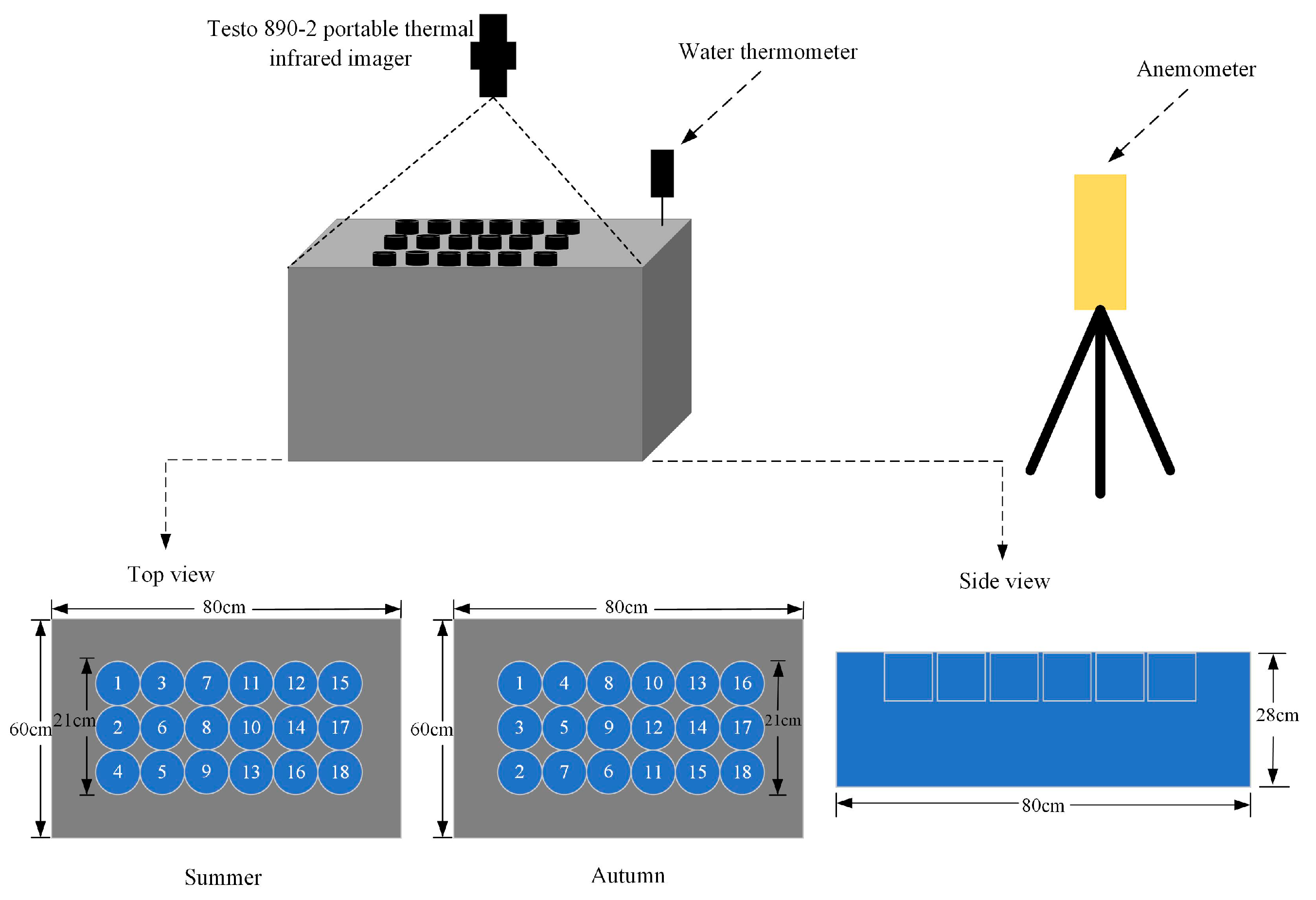 Remotesensing 15 02018 g001