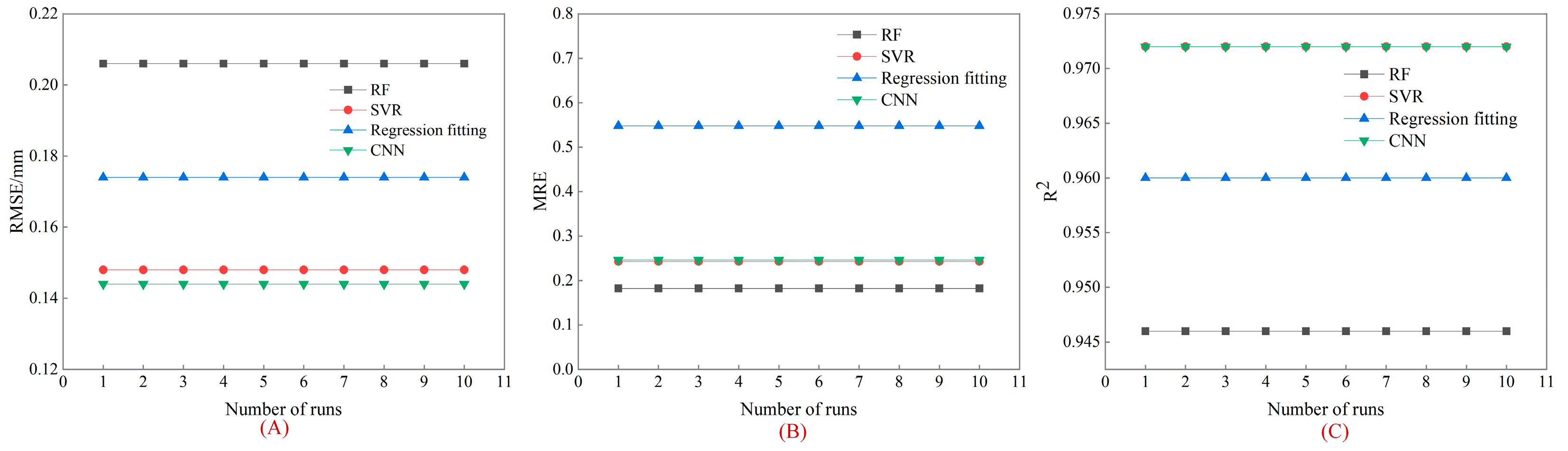 Remotesensing 15 02018 g009