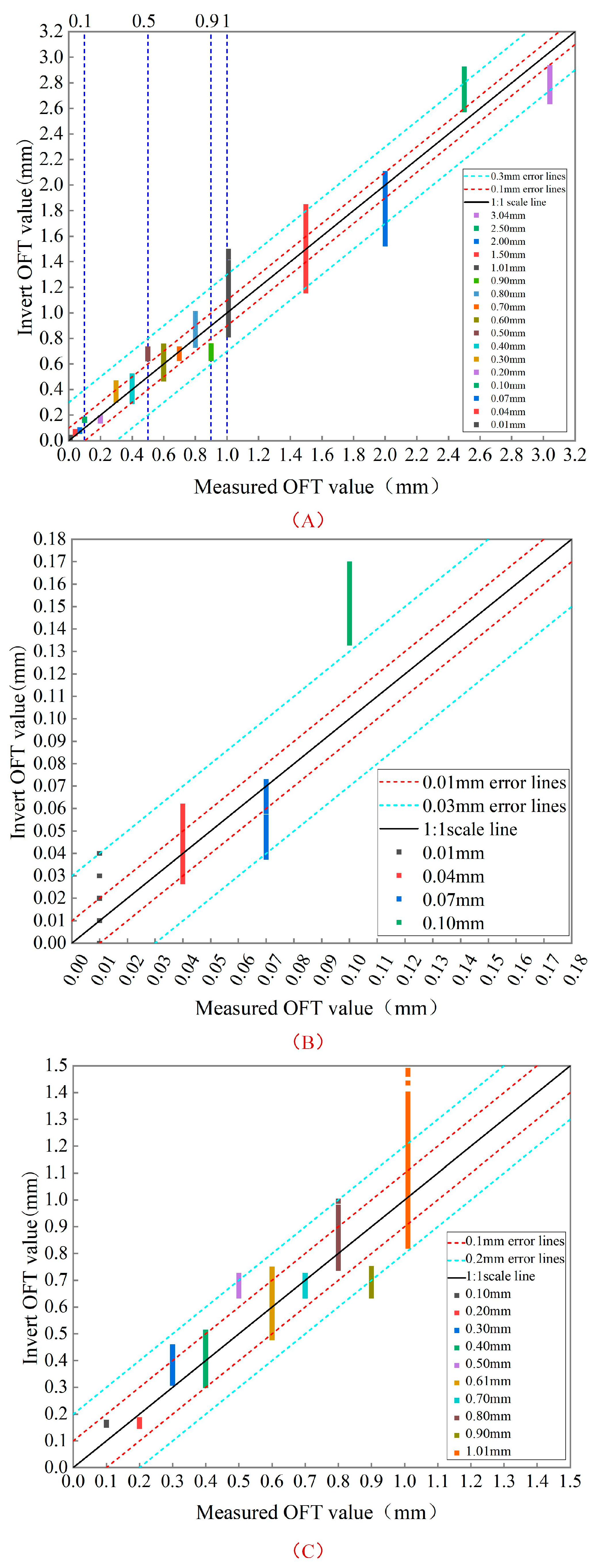 Remotesensing 15 02018 g013