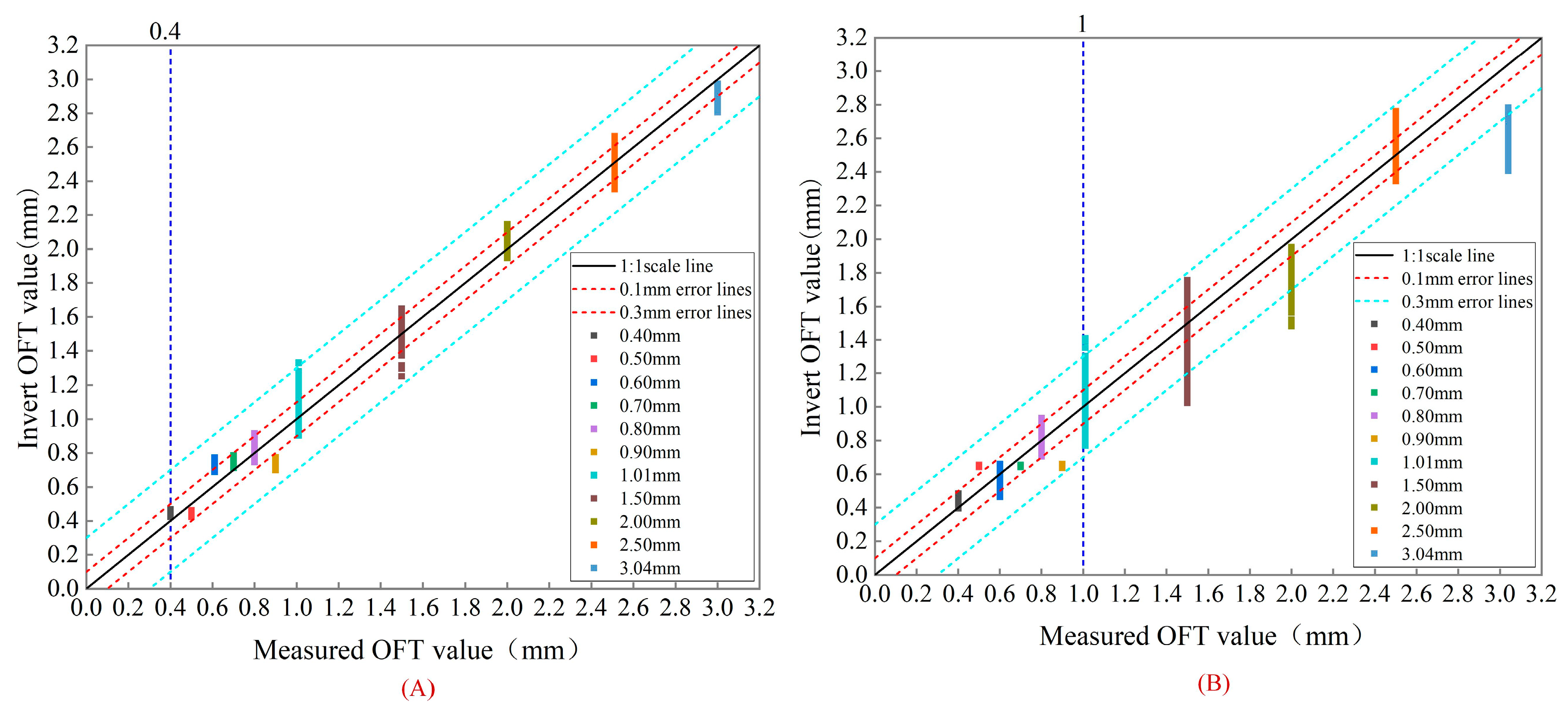 Remotesensing 15 02018 g014