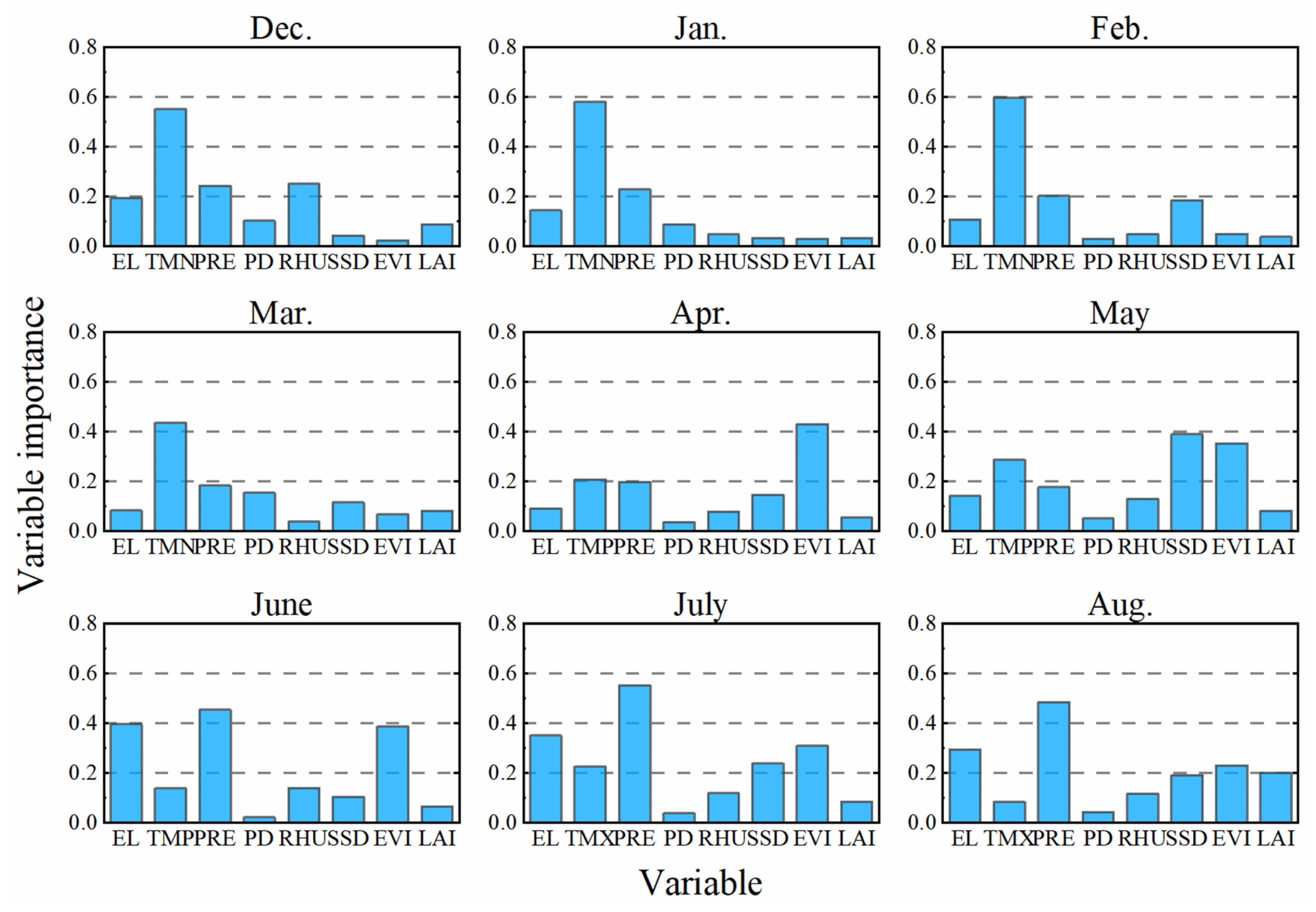 Remotesensing 15 02021 g004 Remotesensing 15 02021 g004