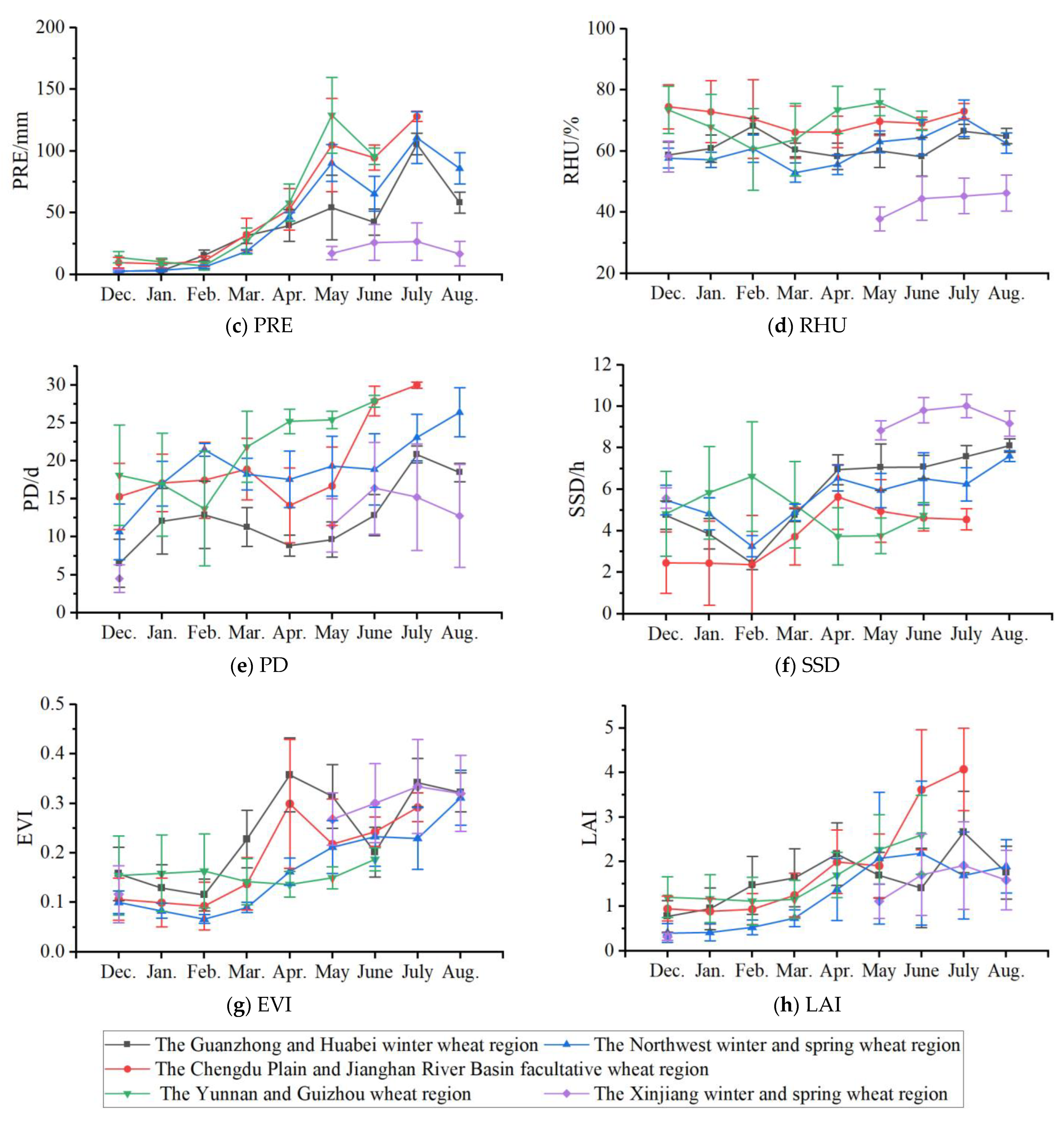 Remotesensing 15 02021 g007b Remotesensing 15 02021 g007b