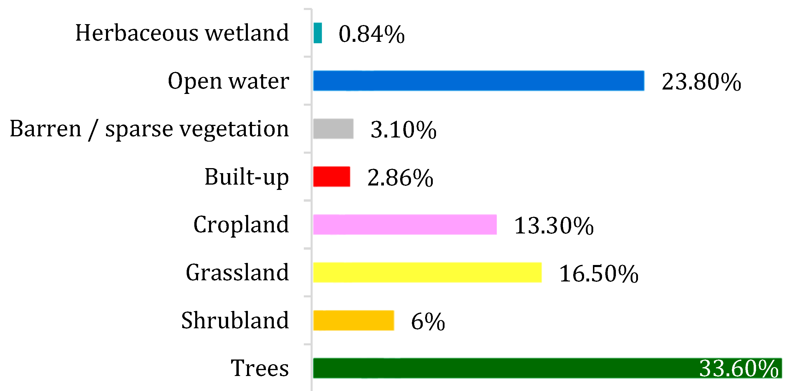Remotesensing 15 02027 g004