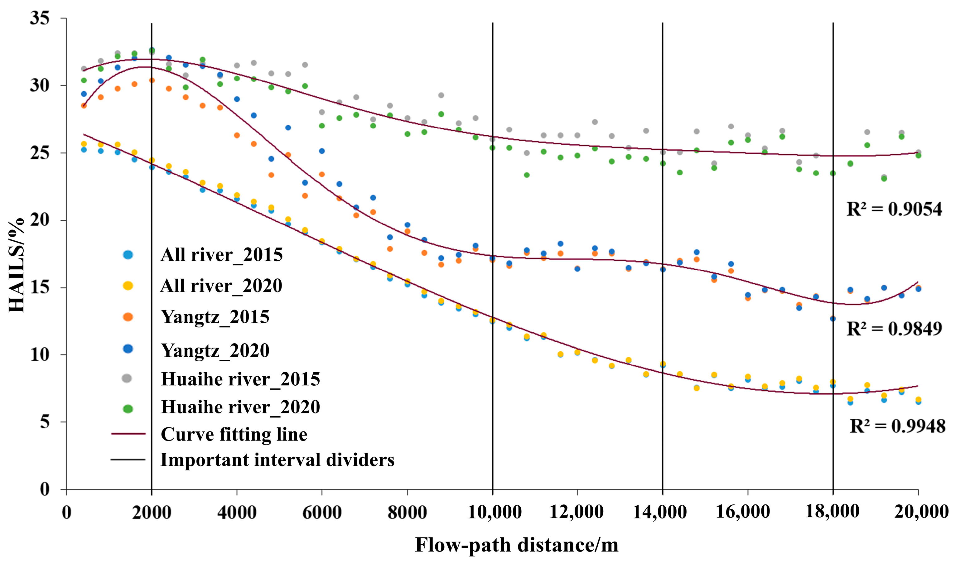 Remotesensing 15 02029 g004