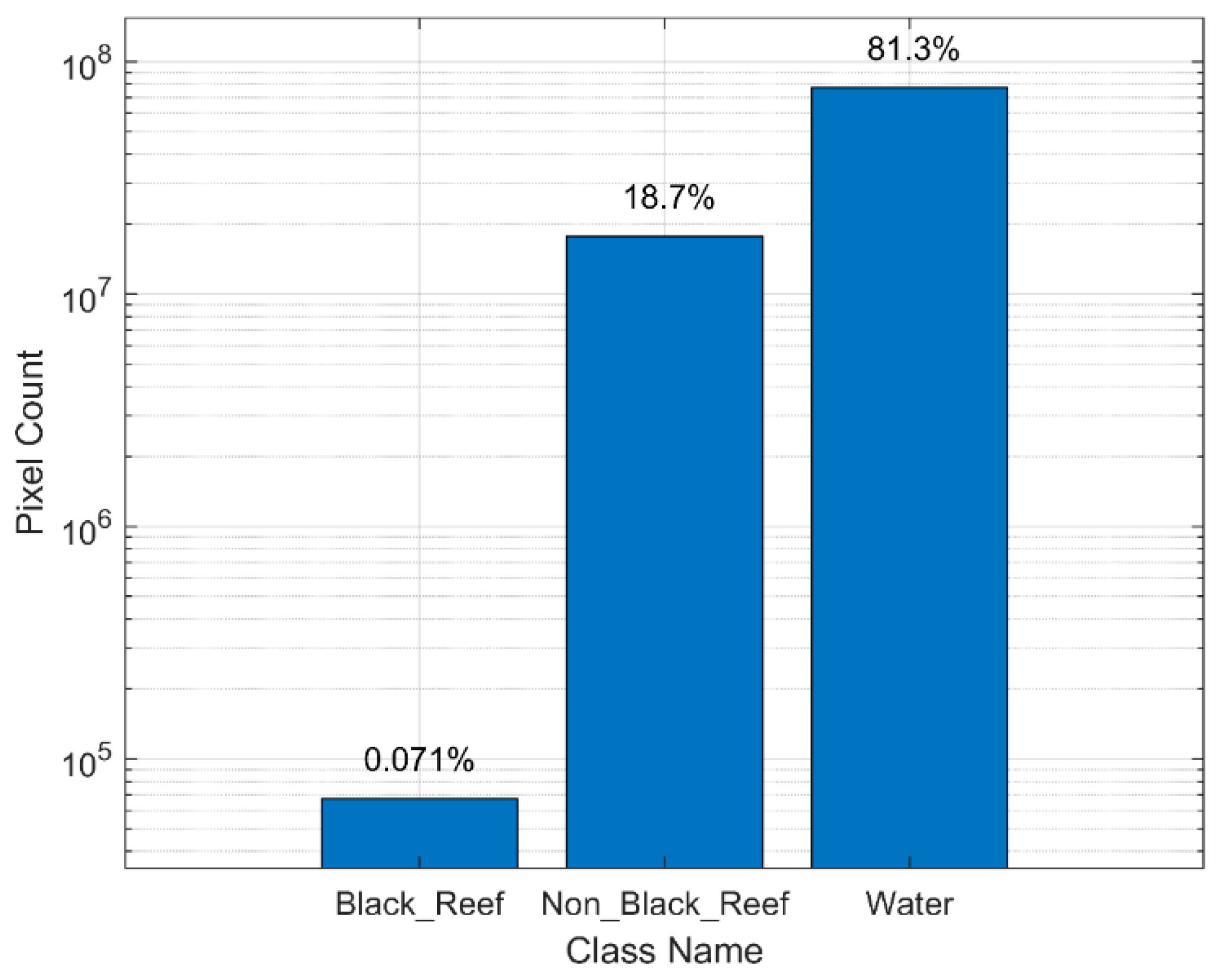 Remotesensing 15 02030 g005