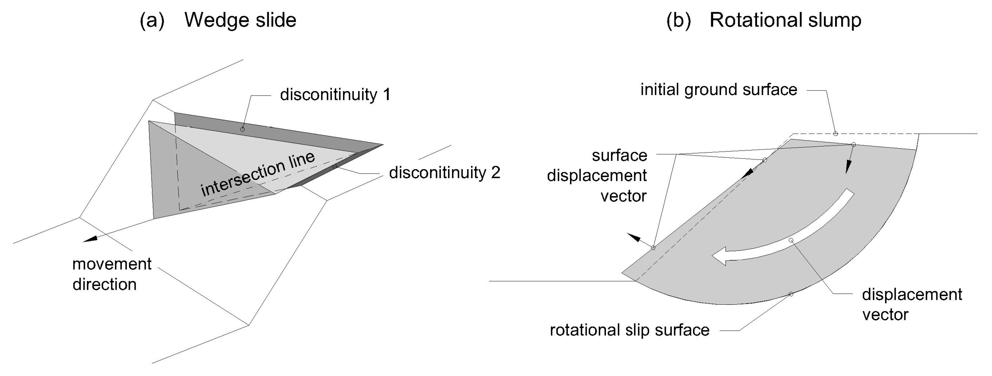Remotesensing 15 02031 g001 Remotesensing 15 02031 g001