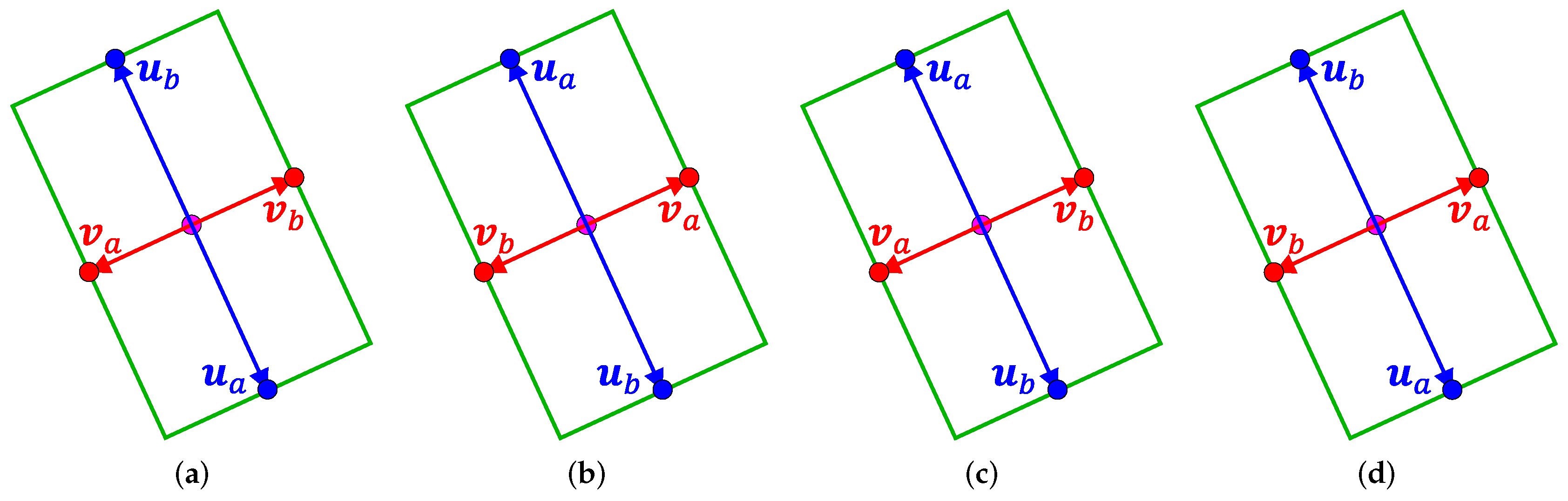 Remotesensing 15 02035 g006 Remotesensing 15 02035 g006