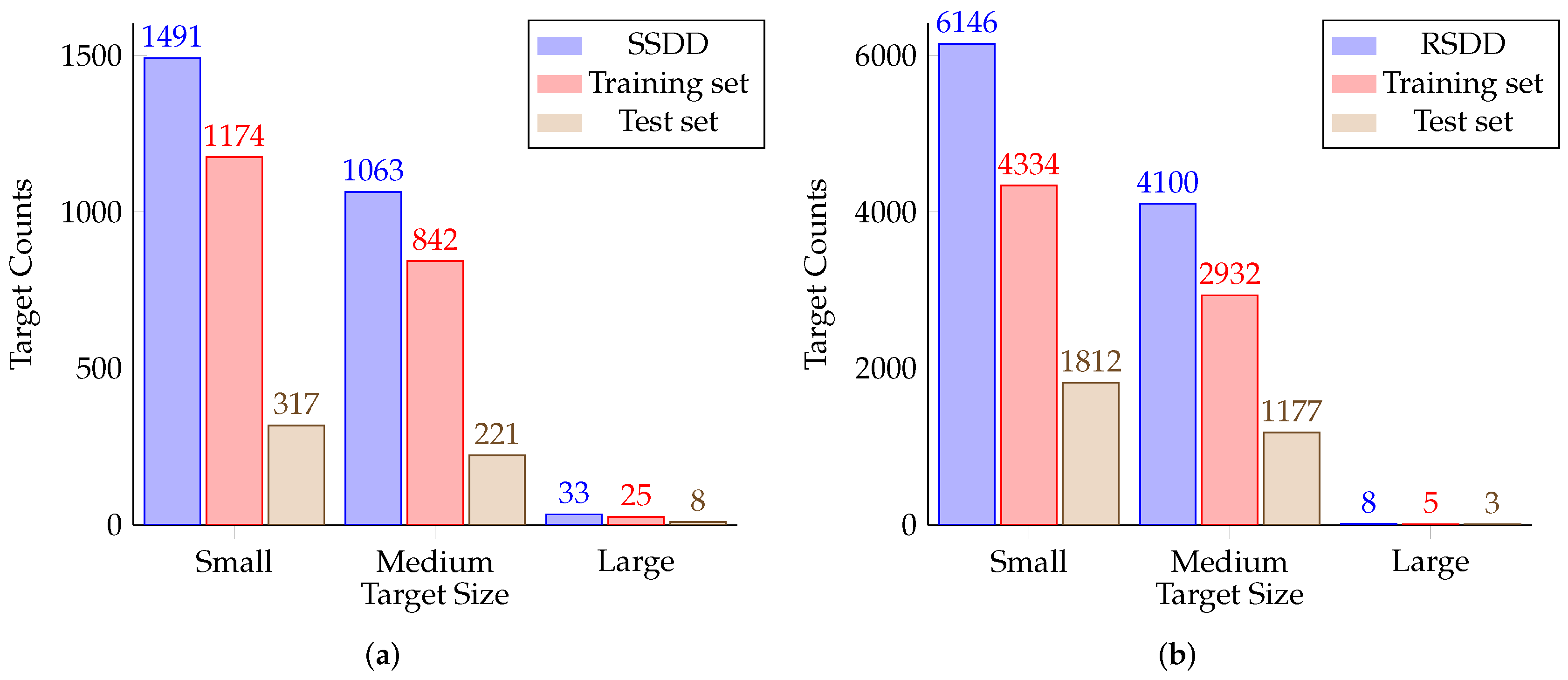 Remotesensing 15 02035 g008 Remotesensing 15 02035 g008