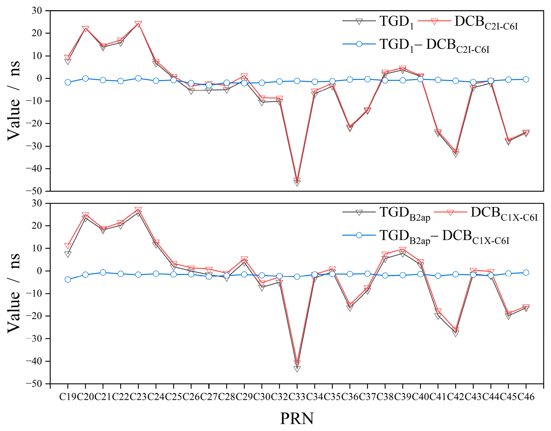 Remotesensing 15 02036 g002