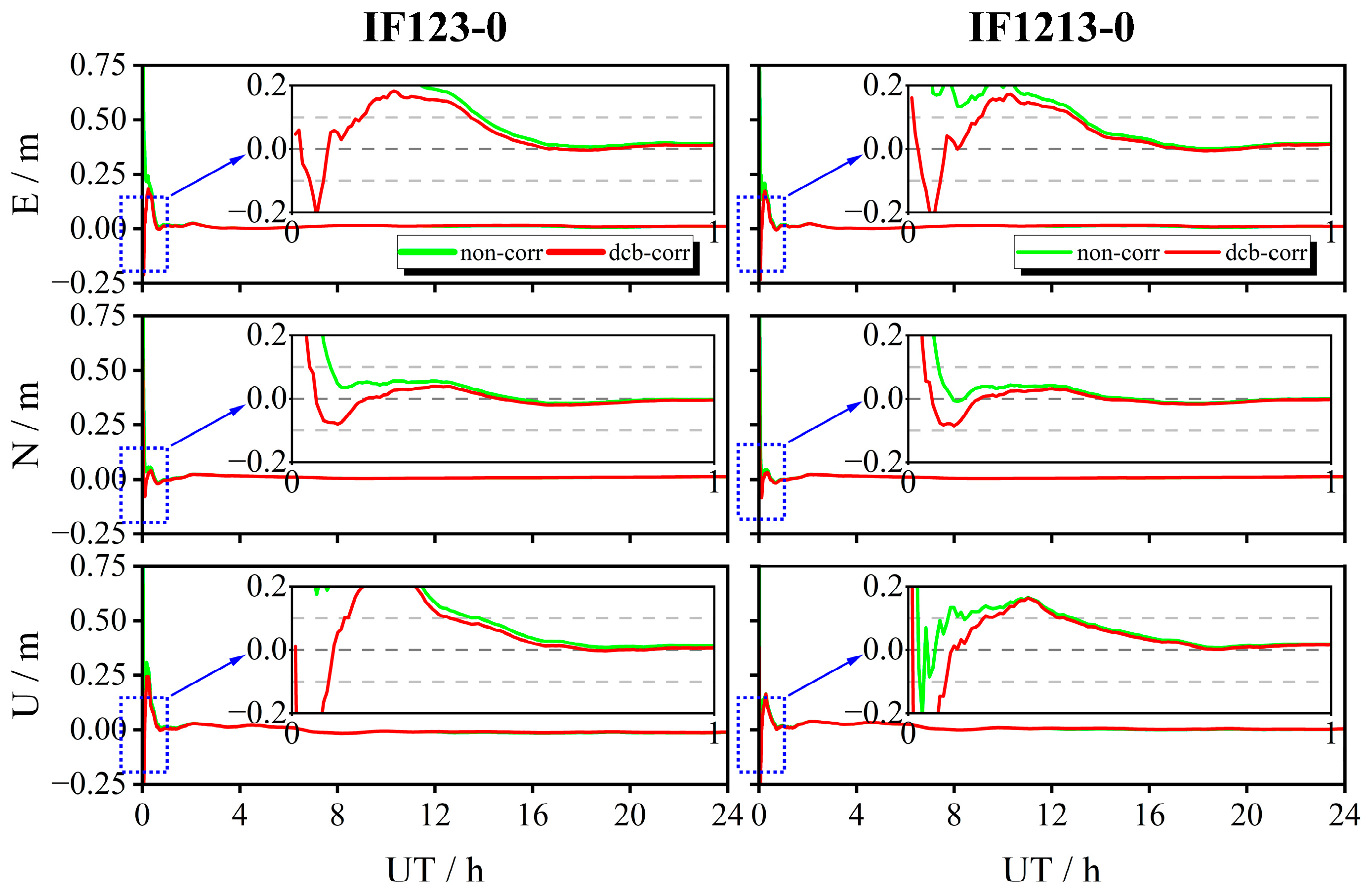 Remotesensing 15 02036 g008