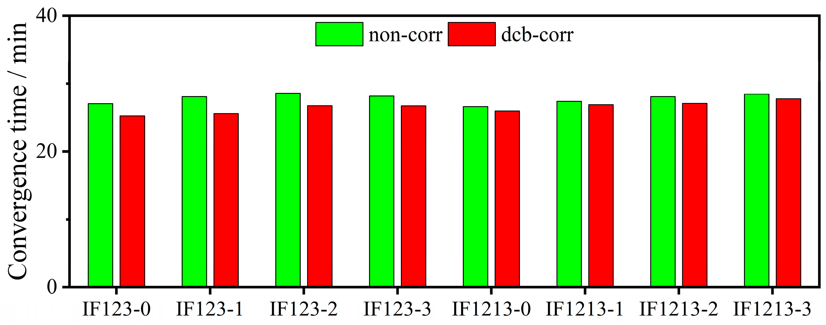 Remotesensing 15 02036 g009