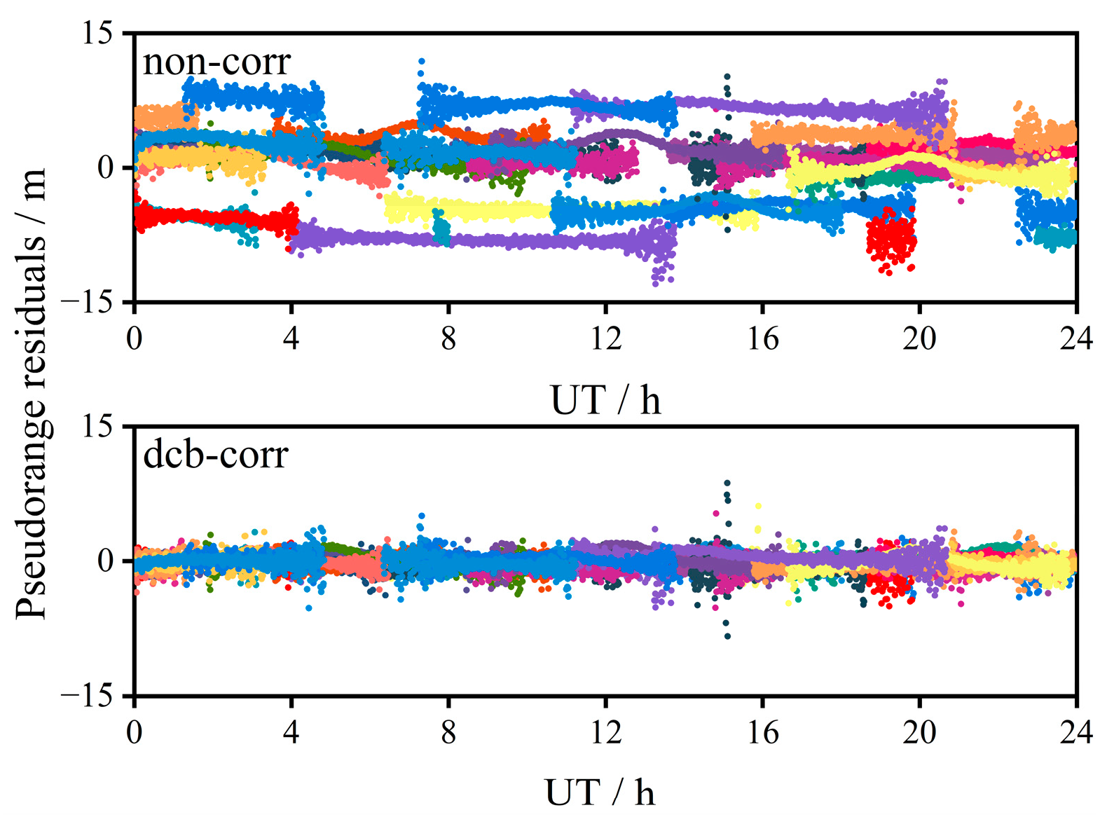 Remotesensing 15 02036 g012