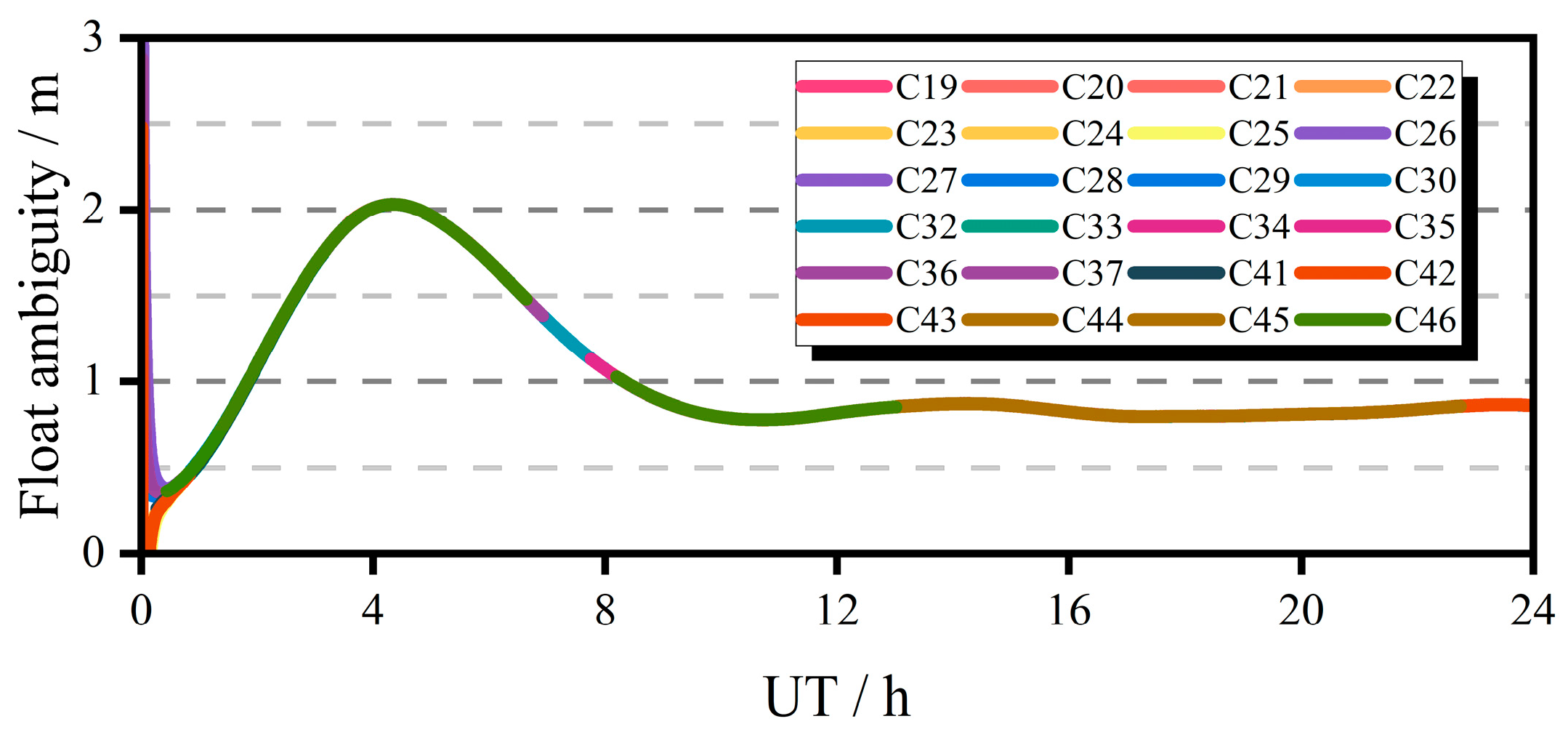 Remotesensing 15 02036 g016