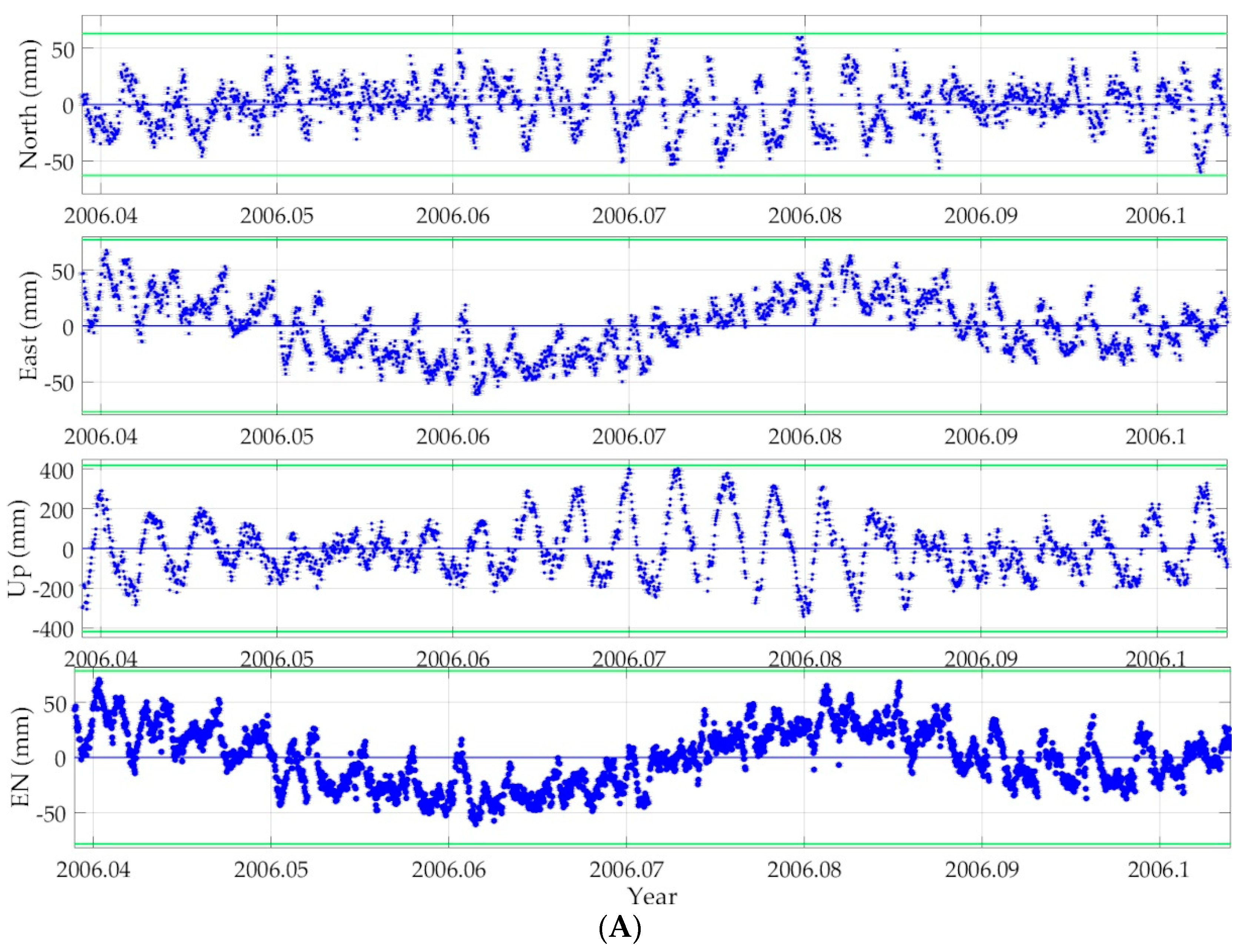 Remotesensing 15 02037 g004a Remotesensing 15 02037 g004a