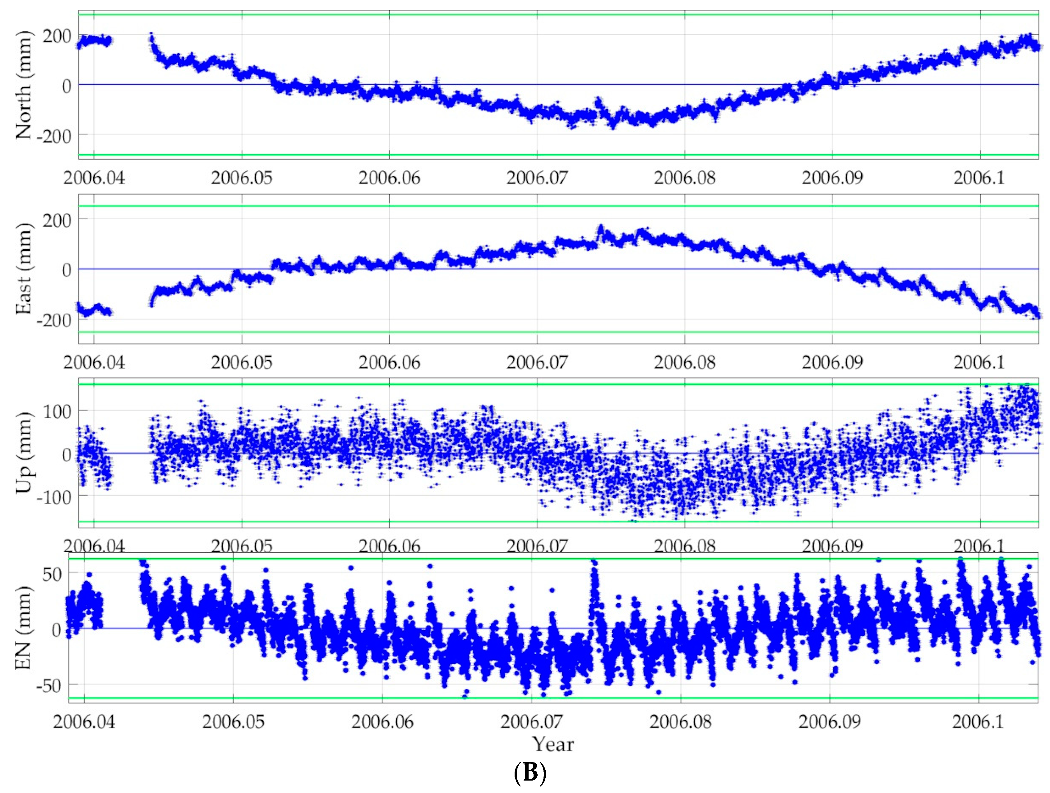 Remotesensing 15 02037 g004b Remotesensing 15 02037 g004b