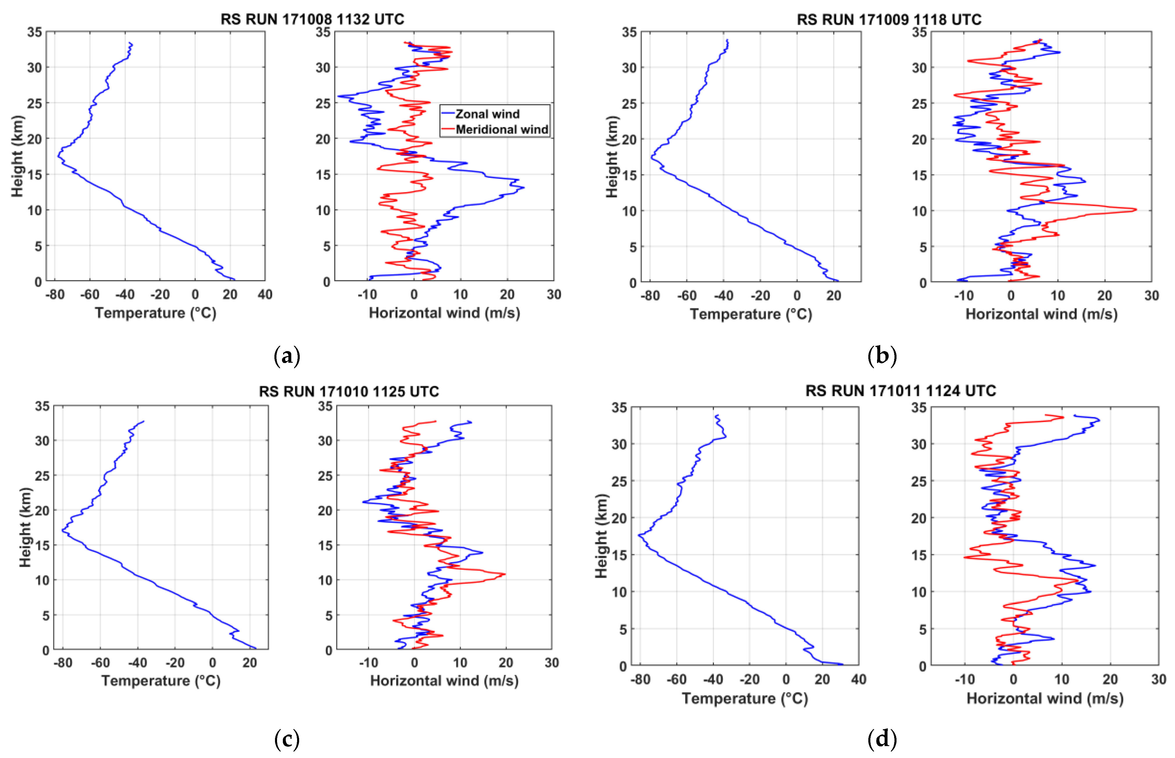 Remotesensing 15 02045 g001