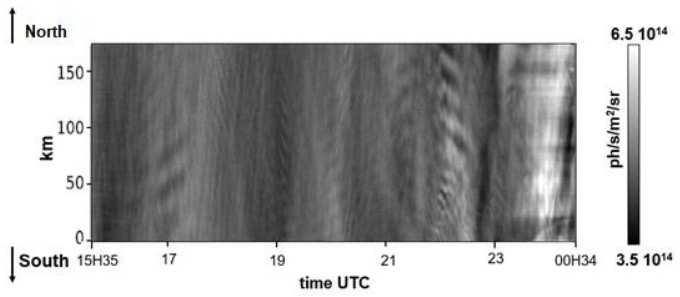 Remotesensing 15 02045 g007